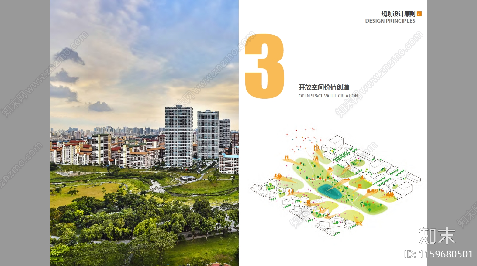 局部城市设计方案文本精品下载_PDF/PPT方案_知末网