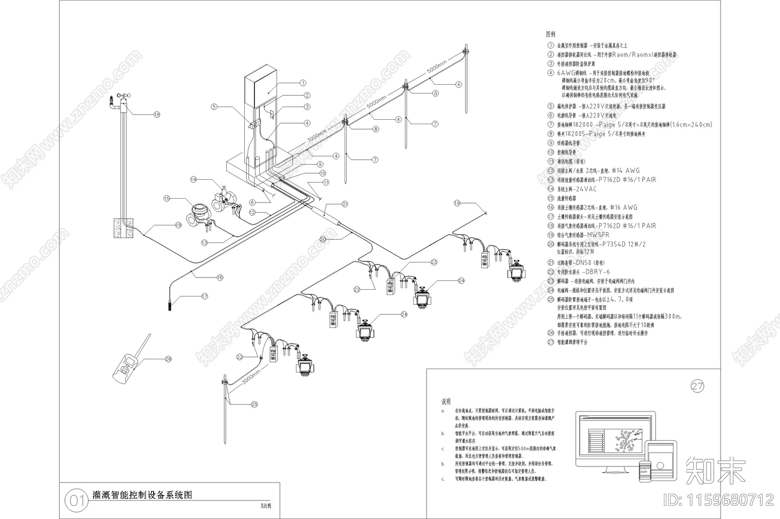 喷灌浇灌系统园林绿化给水庭院自动做法安装大样图详图cad施工图下载【ID:1159680712】