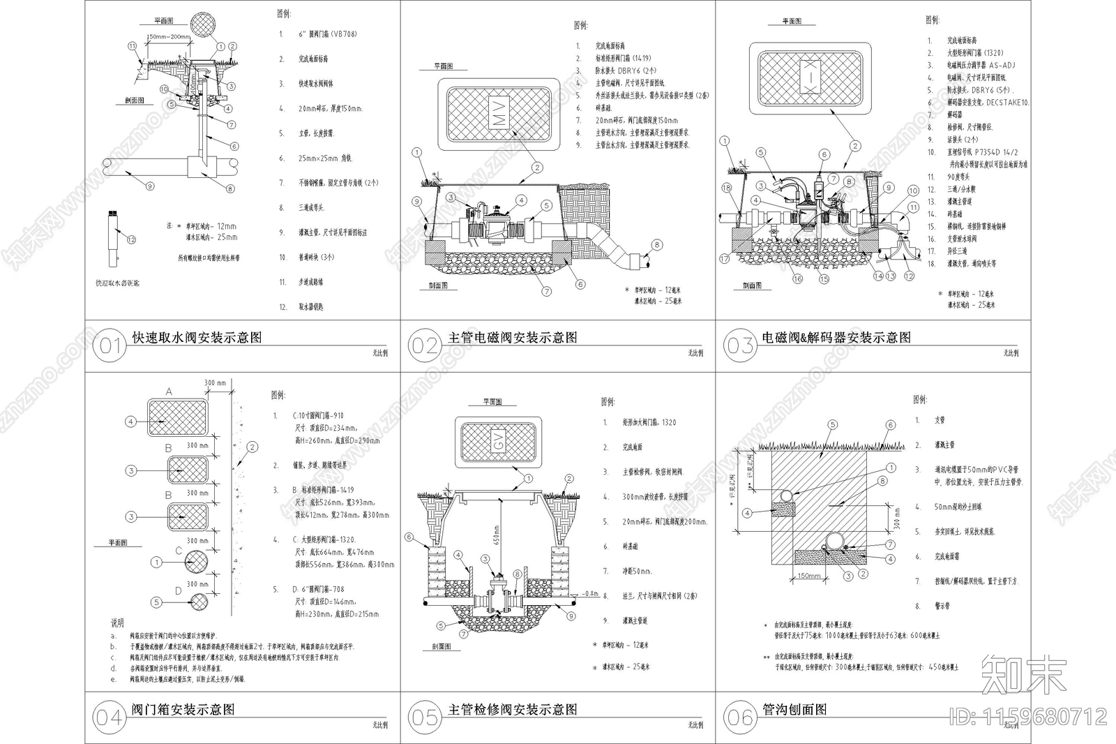 喷灌浇灌系统园林绿化给水庭院自动做法安装大样图详图cad施工图下载【ID:1159680712】