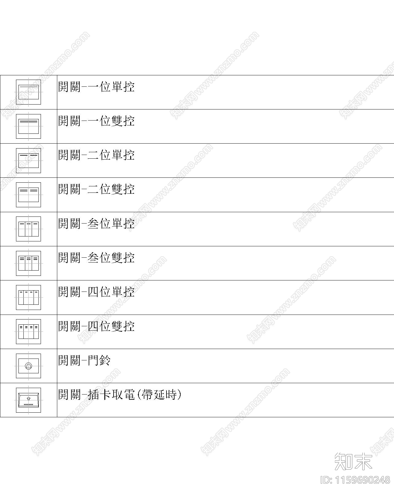 室内立面开关插座面板施工图下载【ID:1159690248】