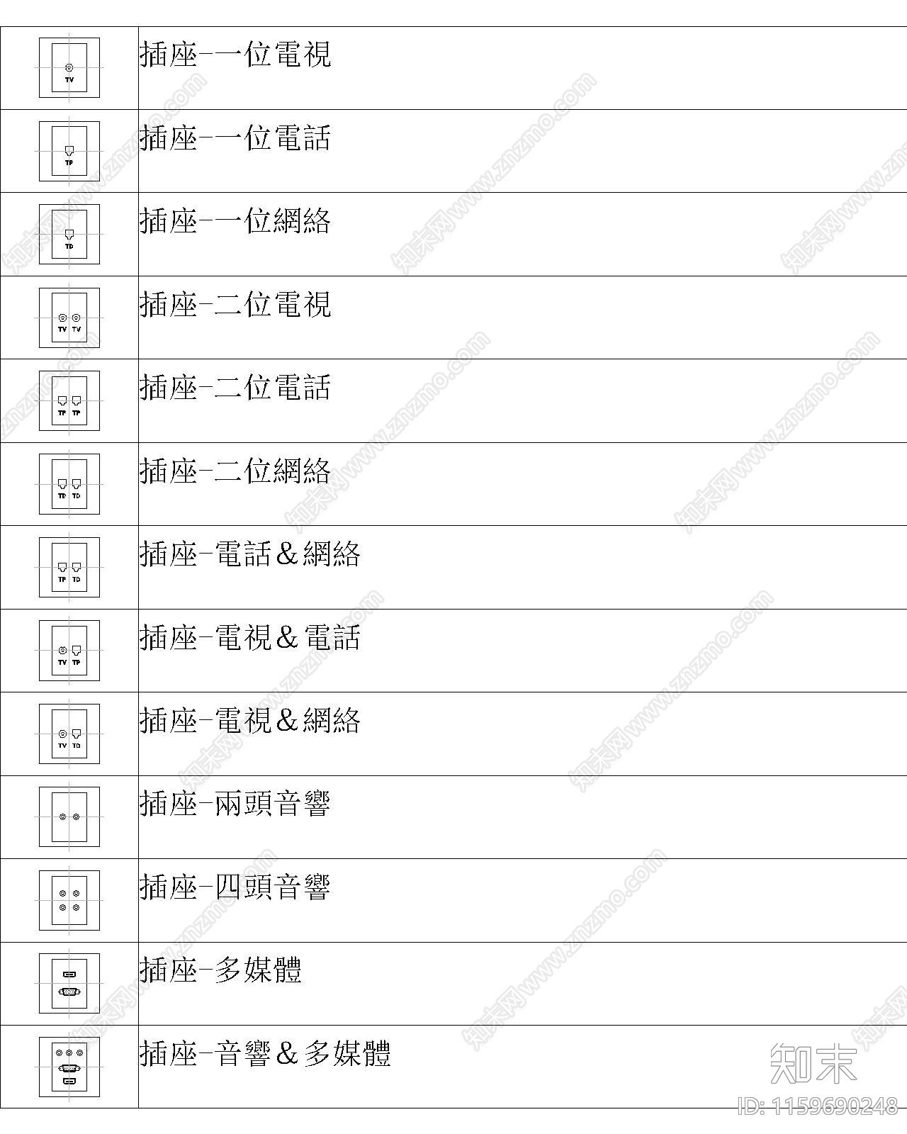 室内立面开关插座面板施工图下载【ID:1159690248】