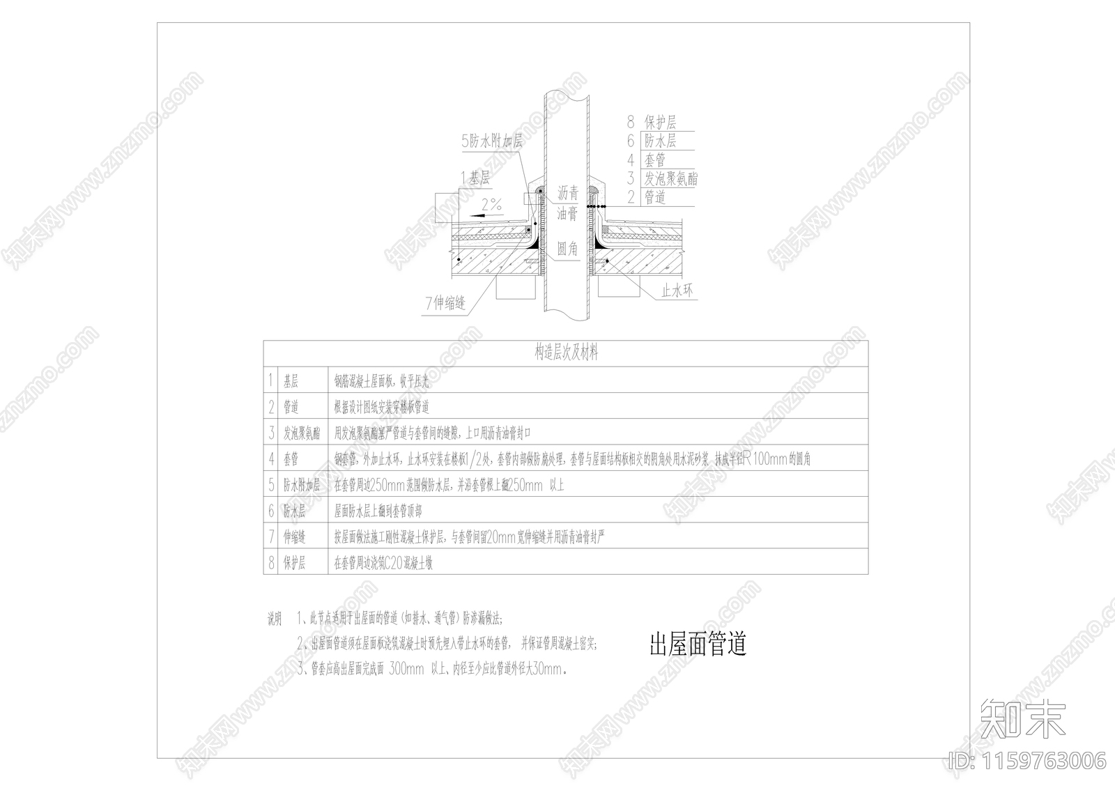 出屋面管道做法详图施工图下载【ID:1159763006】