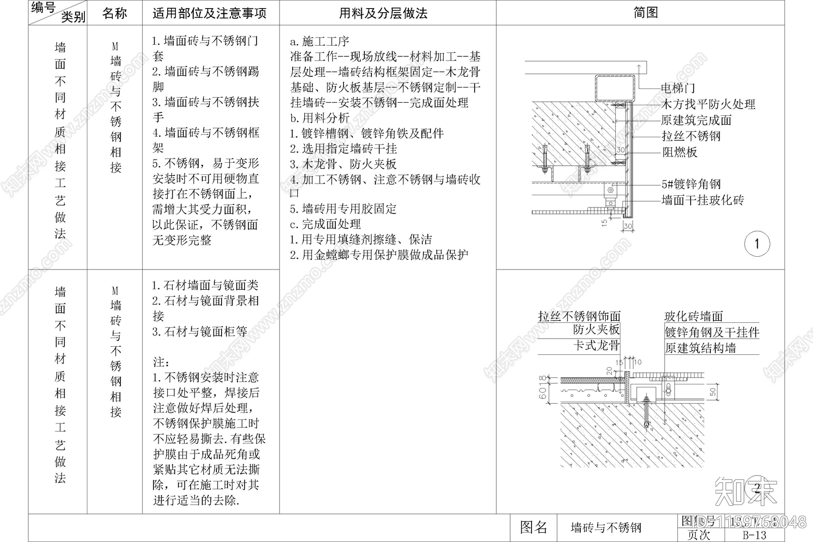 瓷砖墙砖陶瓷墙面收口工艺做法节点大样图详图施工图下载【ID:1159768048】