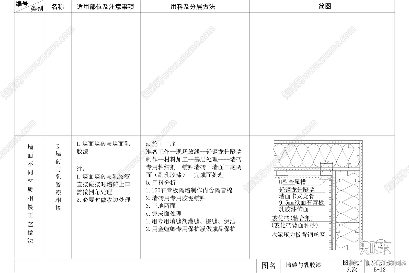 瓷砖墙砖陶瓷墙面收口工艺做法节点大样图详图施工图下载【ID:1159768048】