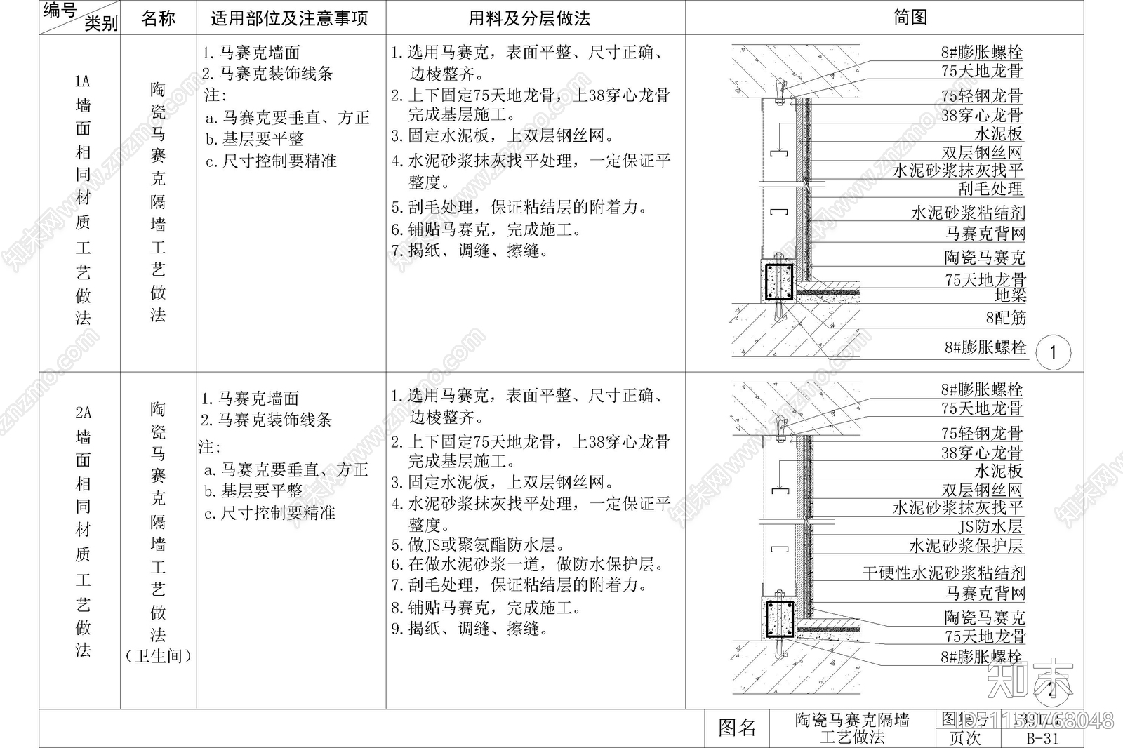 瓷砖墙砖陶瓷墙面收口工艺做法节点大样图详图施工图下载【ID:1159768048】