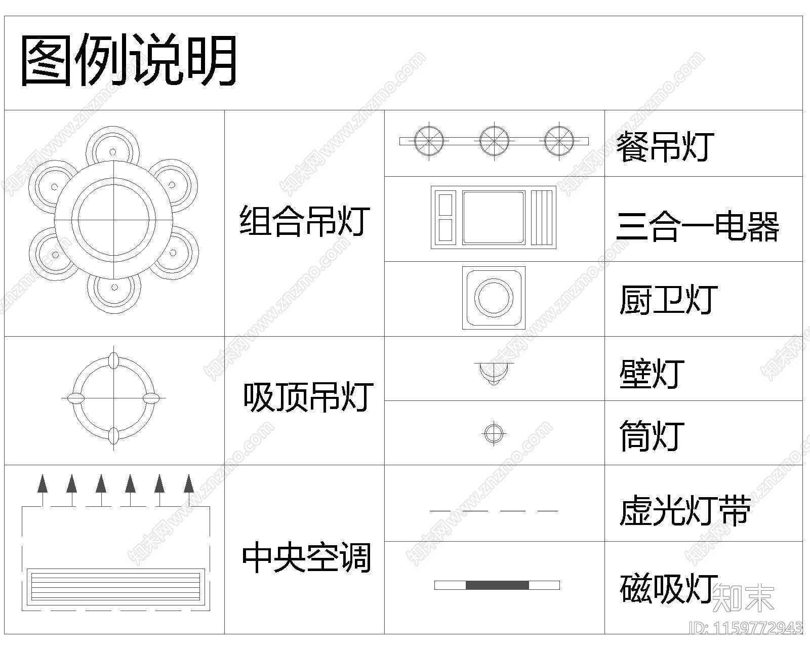 动态图块cad施工图下载【ID:1159772943】