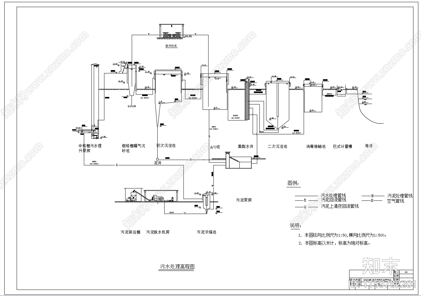 15万吨生活污水处理厂AO工艺图纸带设计说明施工图下载【ID:1159782201】