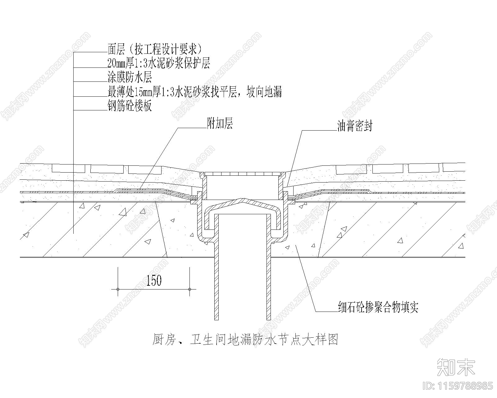 厨房施工图下载【ID:1159788985】