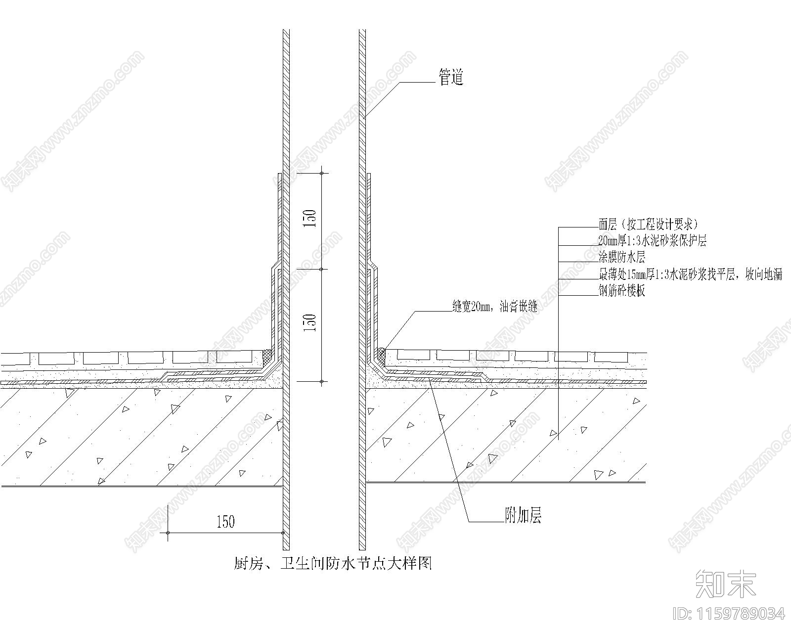 厨房施工图下载【ID:1159789034】