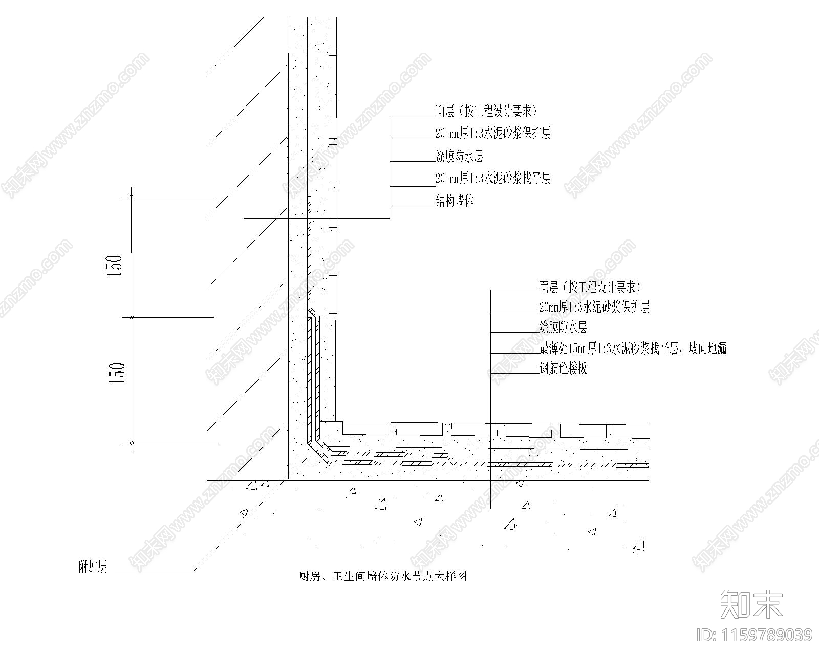 厨房施工图下载【ID:1159789039】