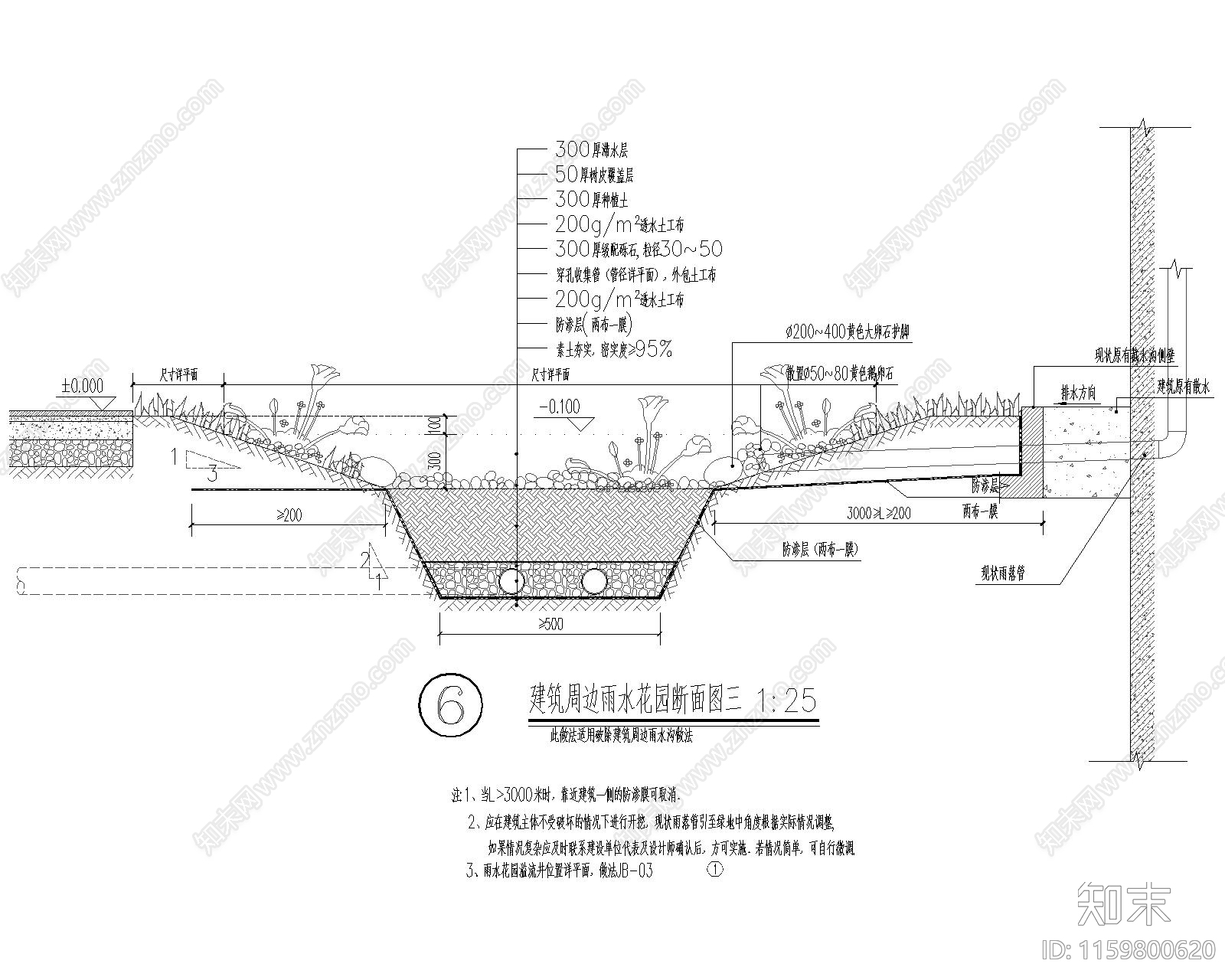 建筑周边下凹绿化带大样图cad施工图下载【ID:1159800620】