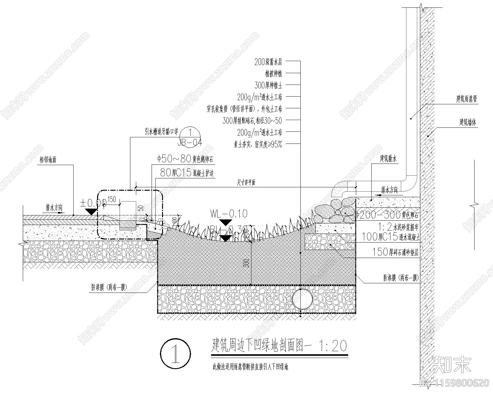 建筑周边下凹绿化带大样图cad施工图下载【ID:1159800620】