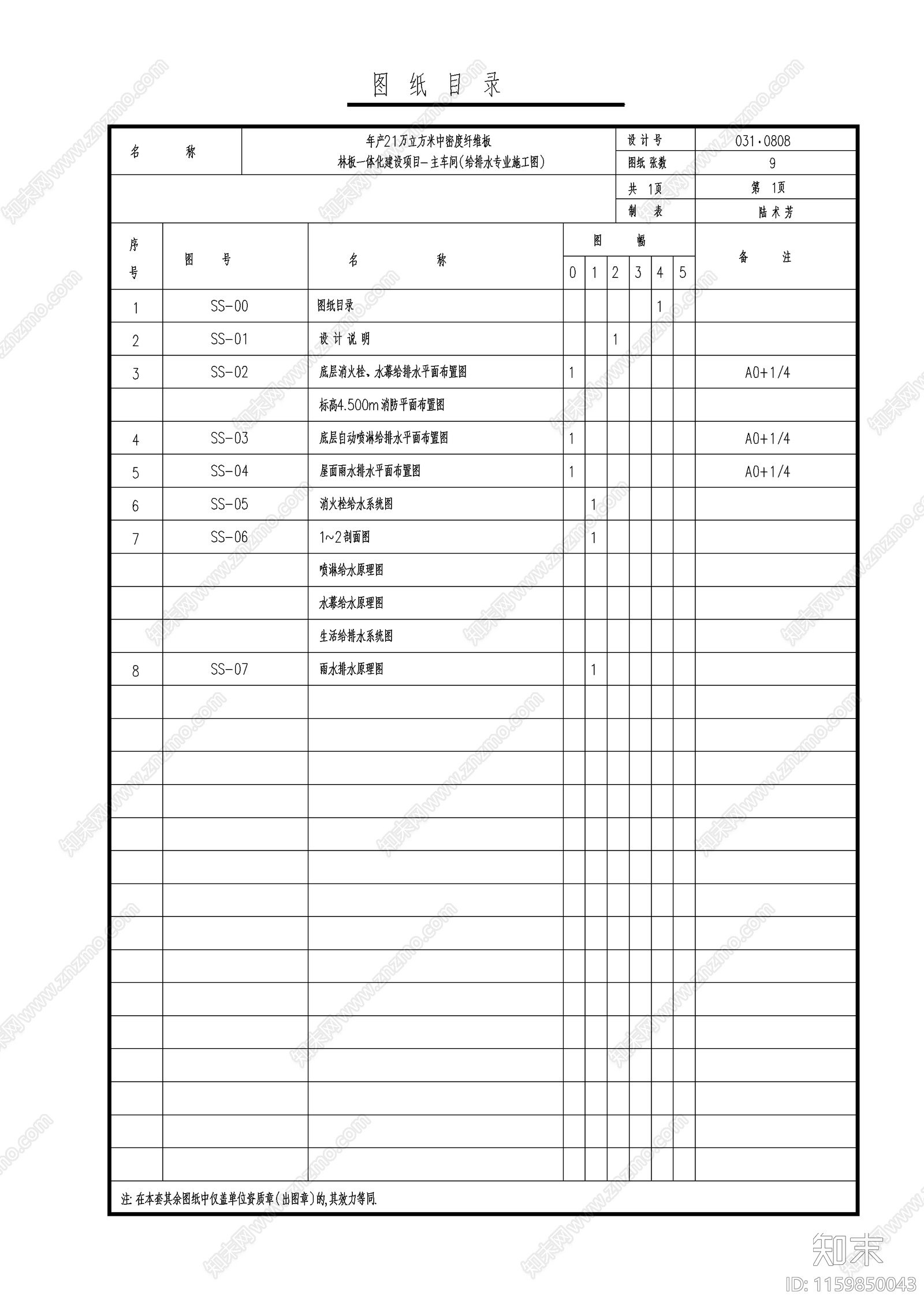 木板加工主车间给排水图cad施工图下载【ID:1159850043】