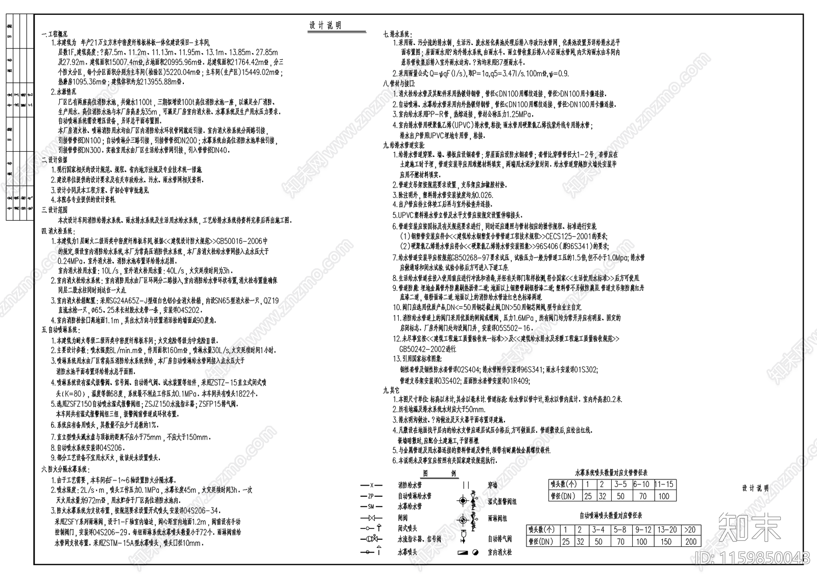 木板加工主车间给排水图cad施工图下载【ID:1159850043】