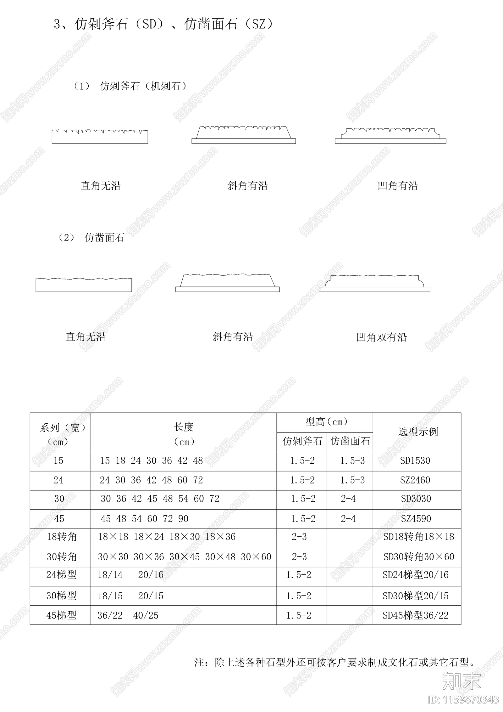 欧式构件图库cad施工图下载【ID:1159870343】