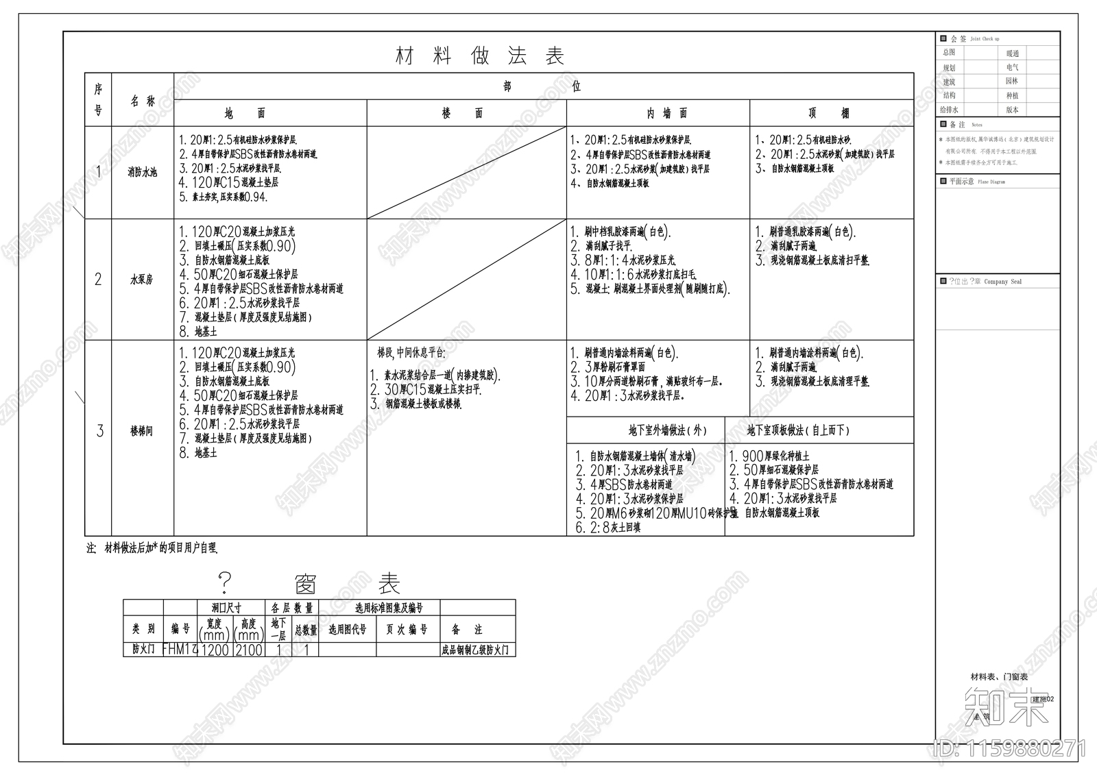 消防水泵房cad施工图下载【ID:1159880271】