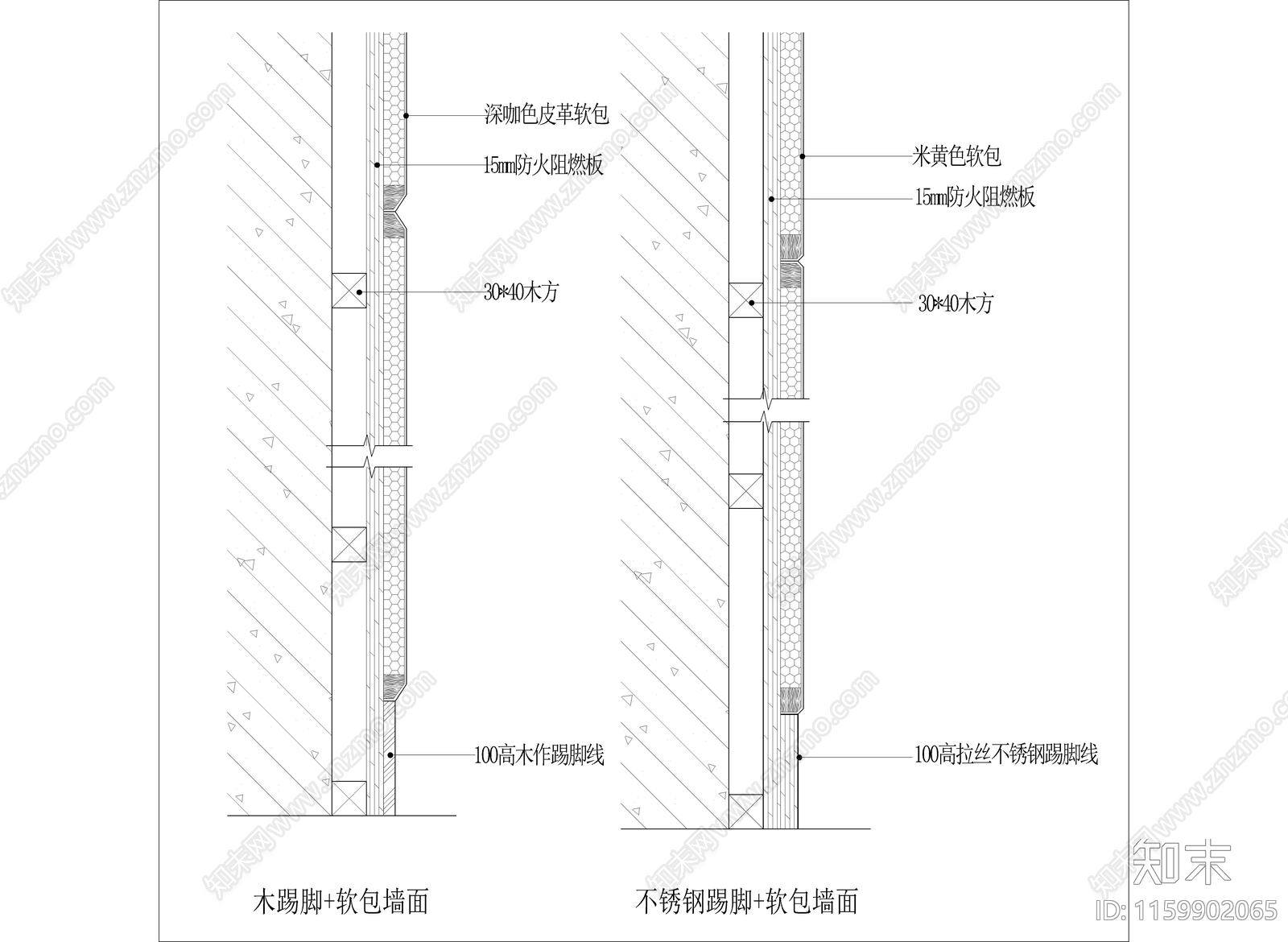 墙面软包做法详图施工图下载【ID:1159902065】