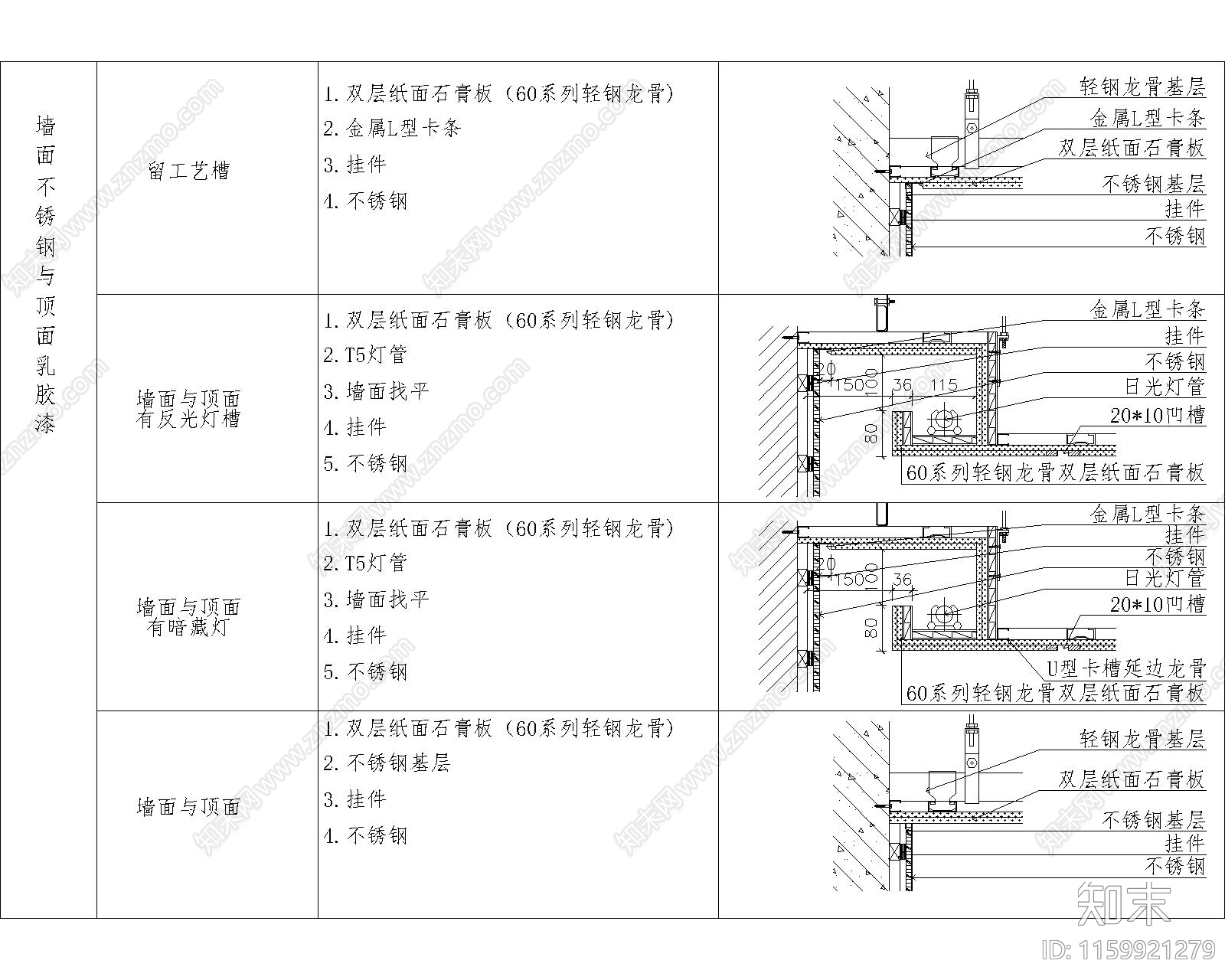 通用多材质墙顶相接节点详图cad施工图下载【ID:1159921279】