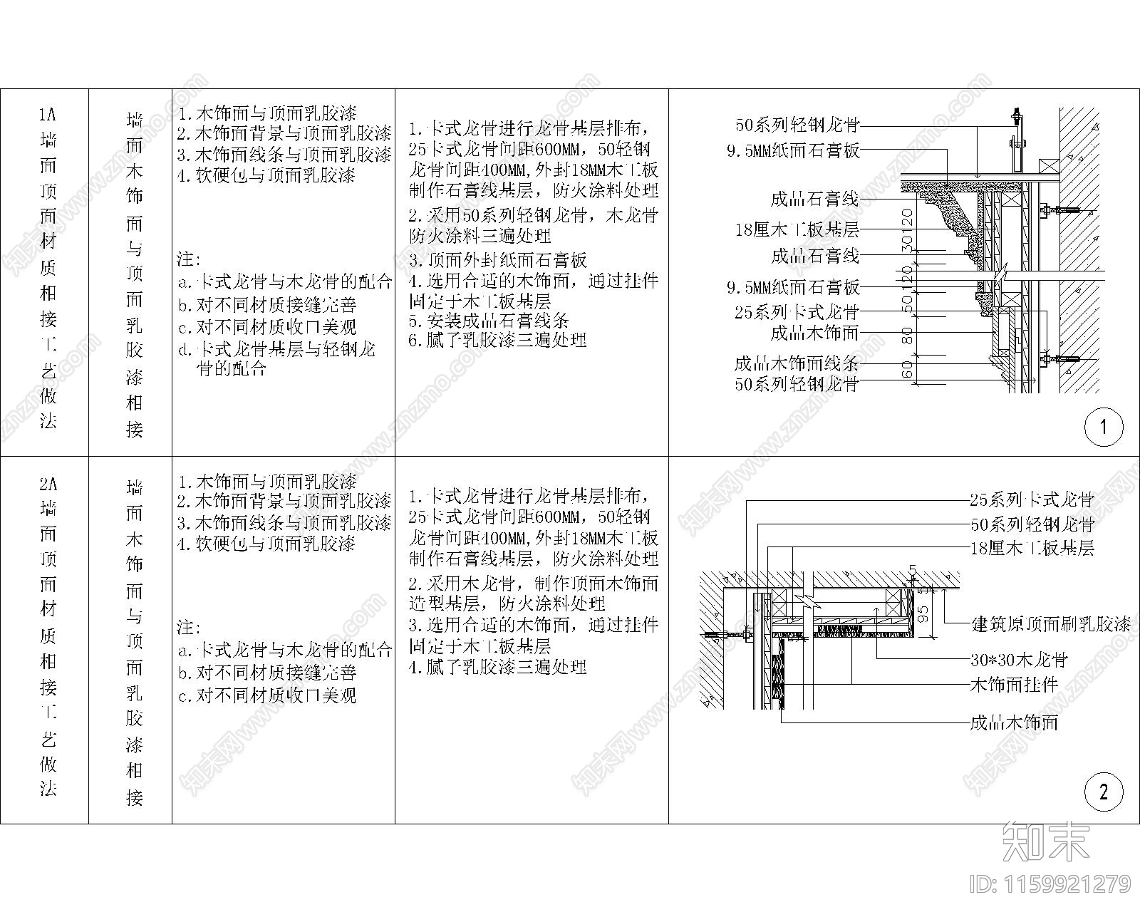 通用多材质墙顶相接节点详图cad施工图下载【ID:1159921279】