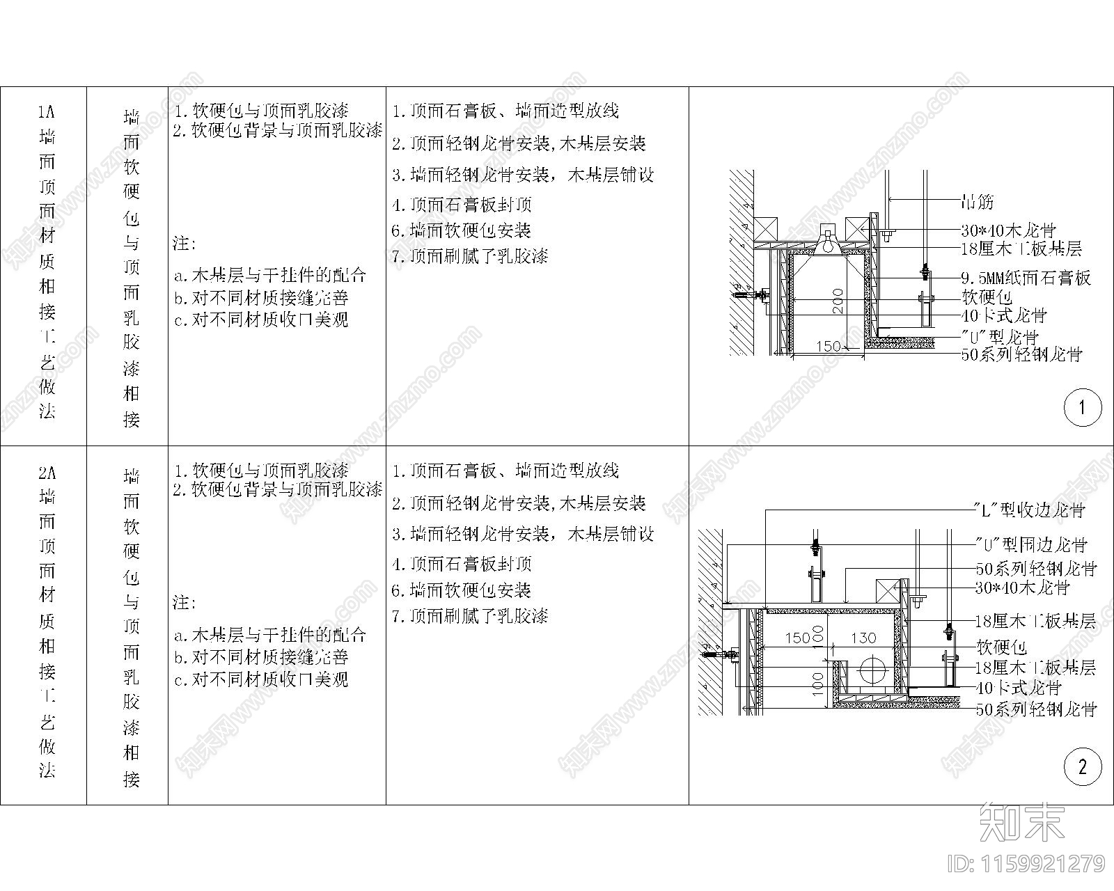 通用多材质墙顶相接节点详图cad施工图下载【ID:1159921279】