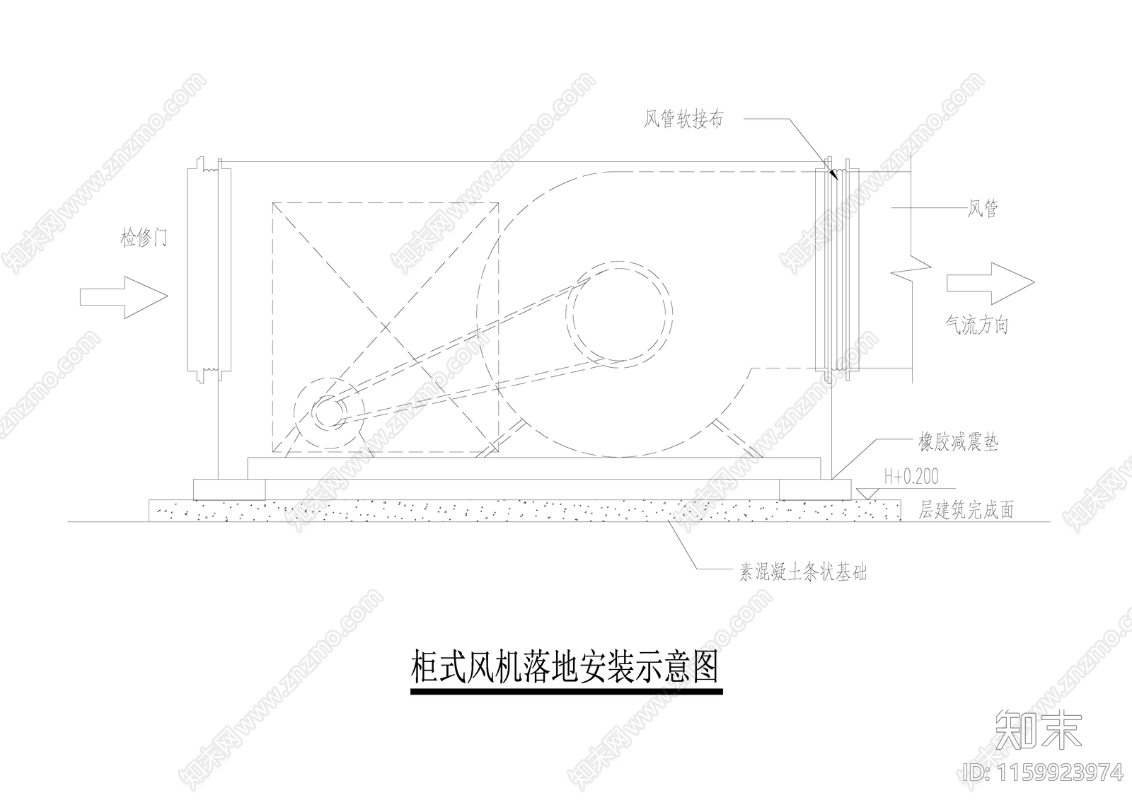 柜式风机落地安装示意图cad施工图下载【ID:1159923974】