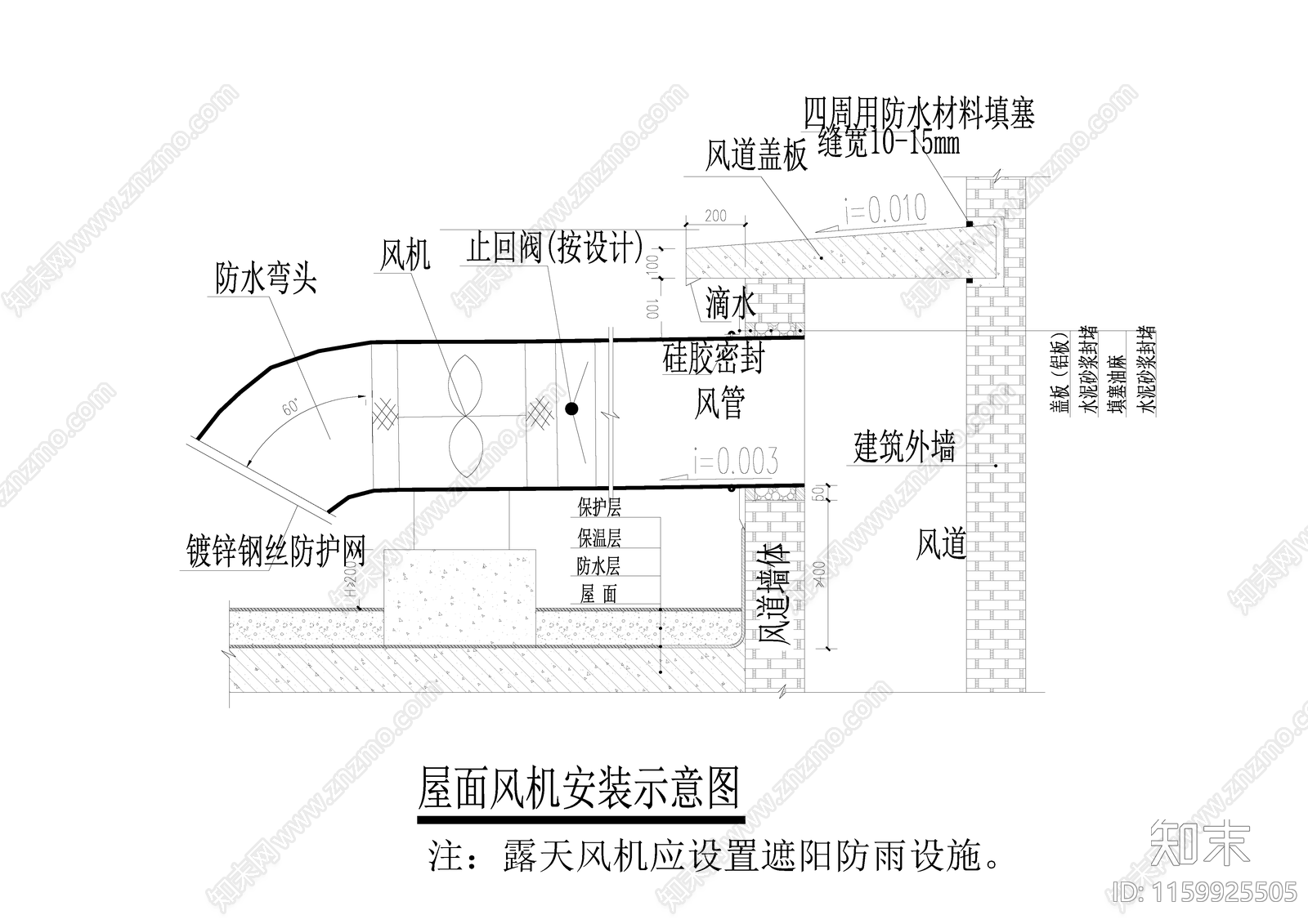 屋面风机安装示意图cad施工图下载【ID:1159925505】