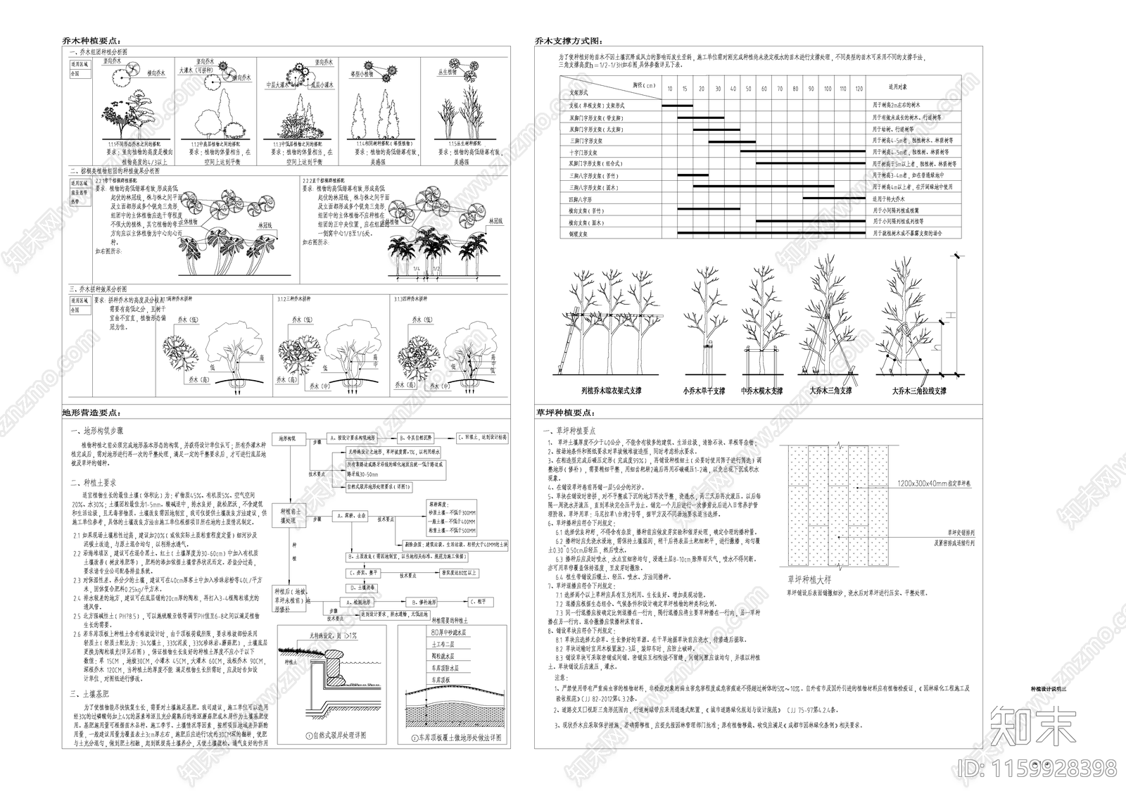 绿化种植设计说明cad施工图下载【ID:1159928398】