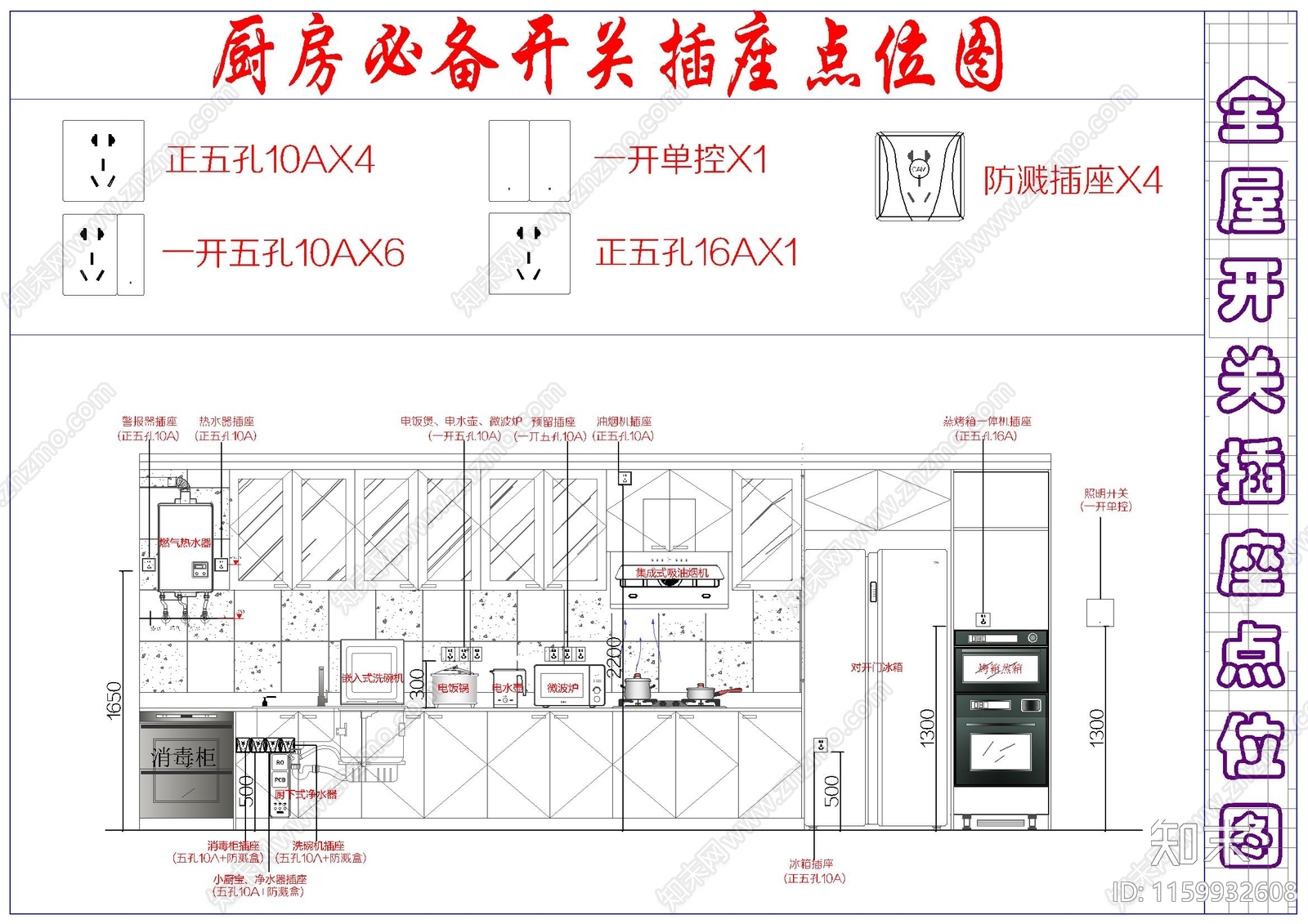 全屋开关插座点位图施工图下载【ID:1159932608】