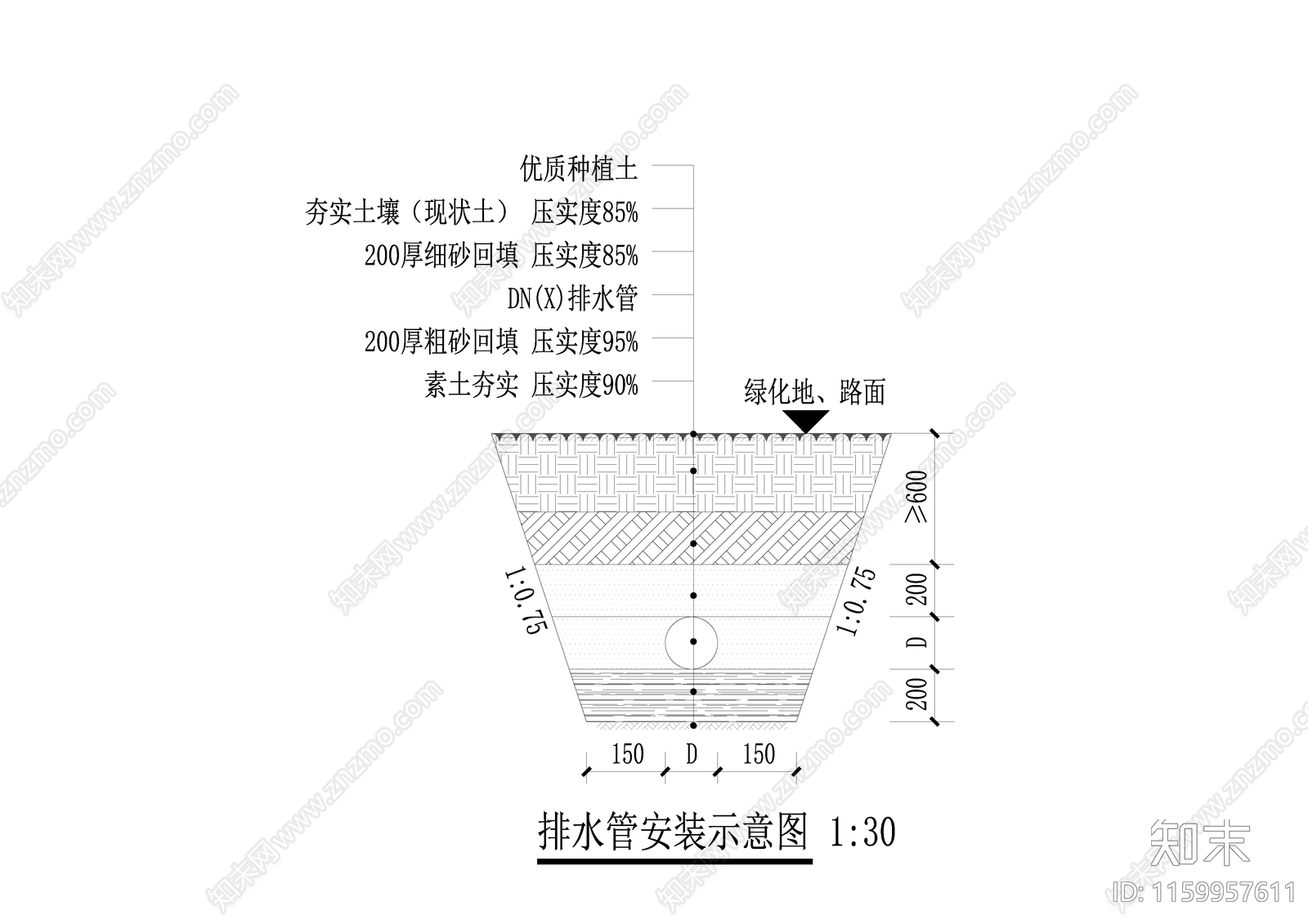 排水管安装示意图cad施工图下载【ID:1159957611】