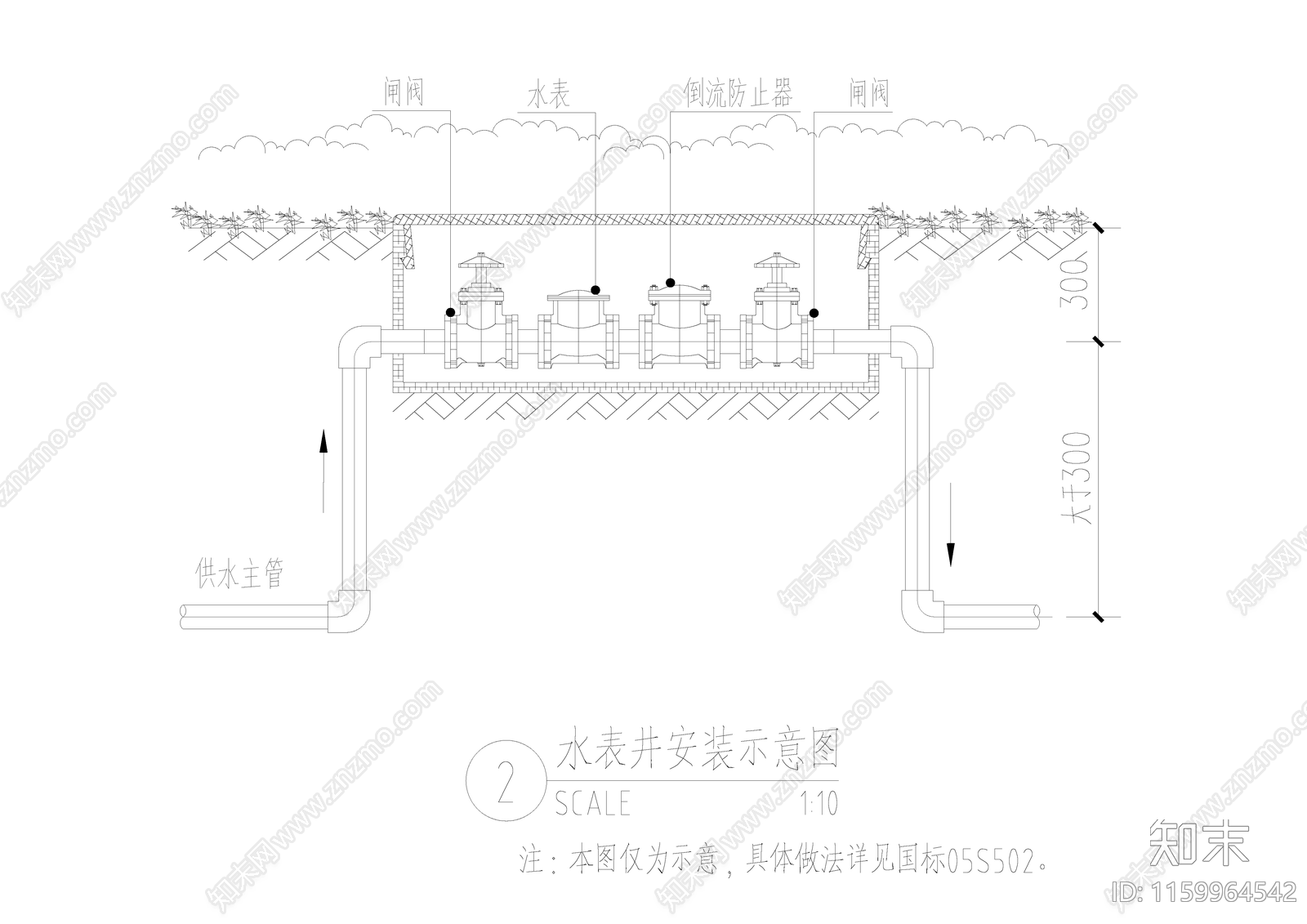 水表井安装示意图cad施工图下载【ID:1159964542】