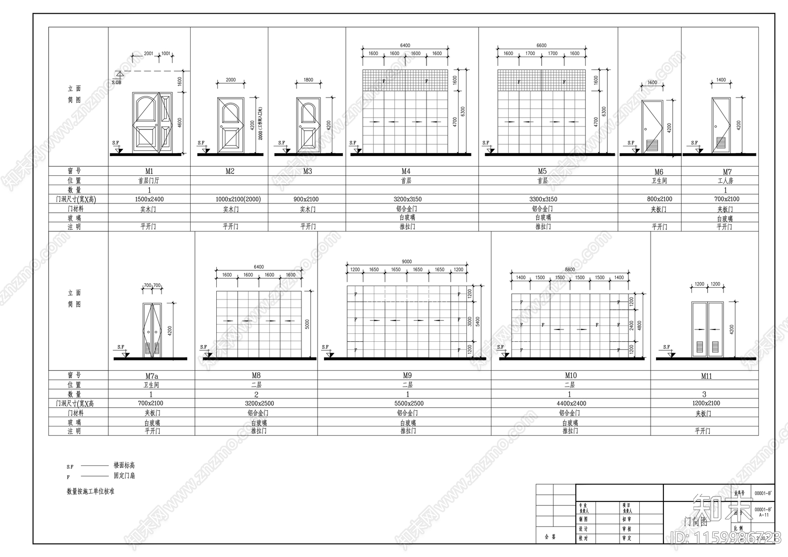 独栋别墅建筑图纸cad施工图下载【ID:1159986723】