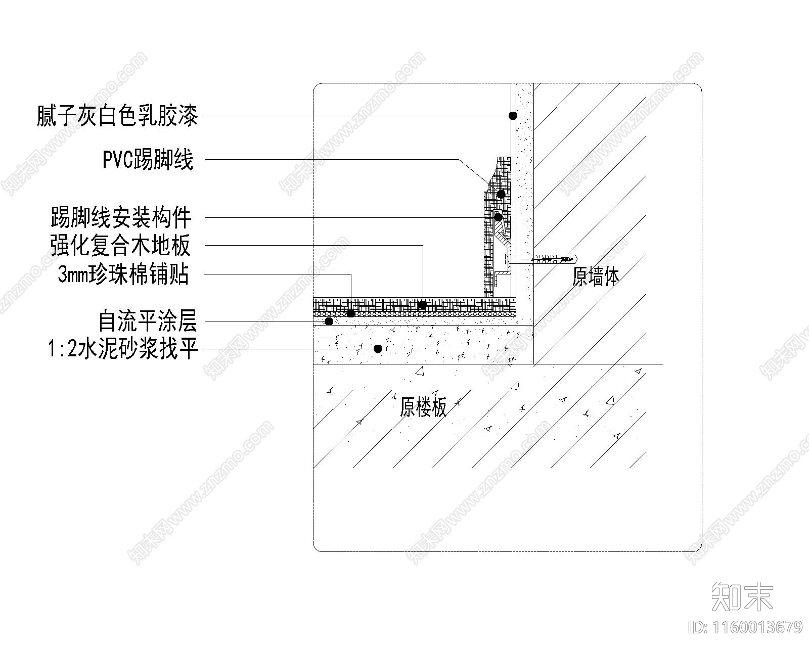 室内踢脚线通用节点大样详图cad施工图下载【ID:1160013679】