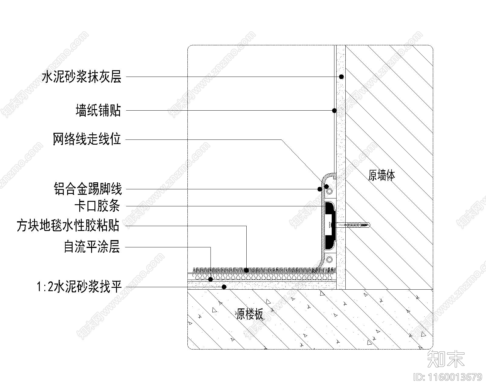 室内踢脚线通用节点大样详图cad施工图下载【ID:1160013679】