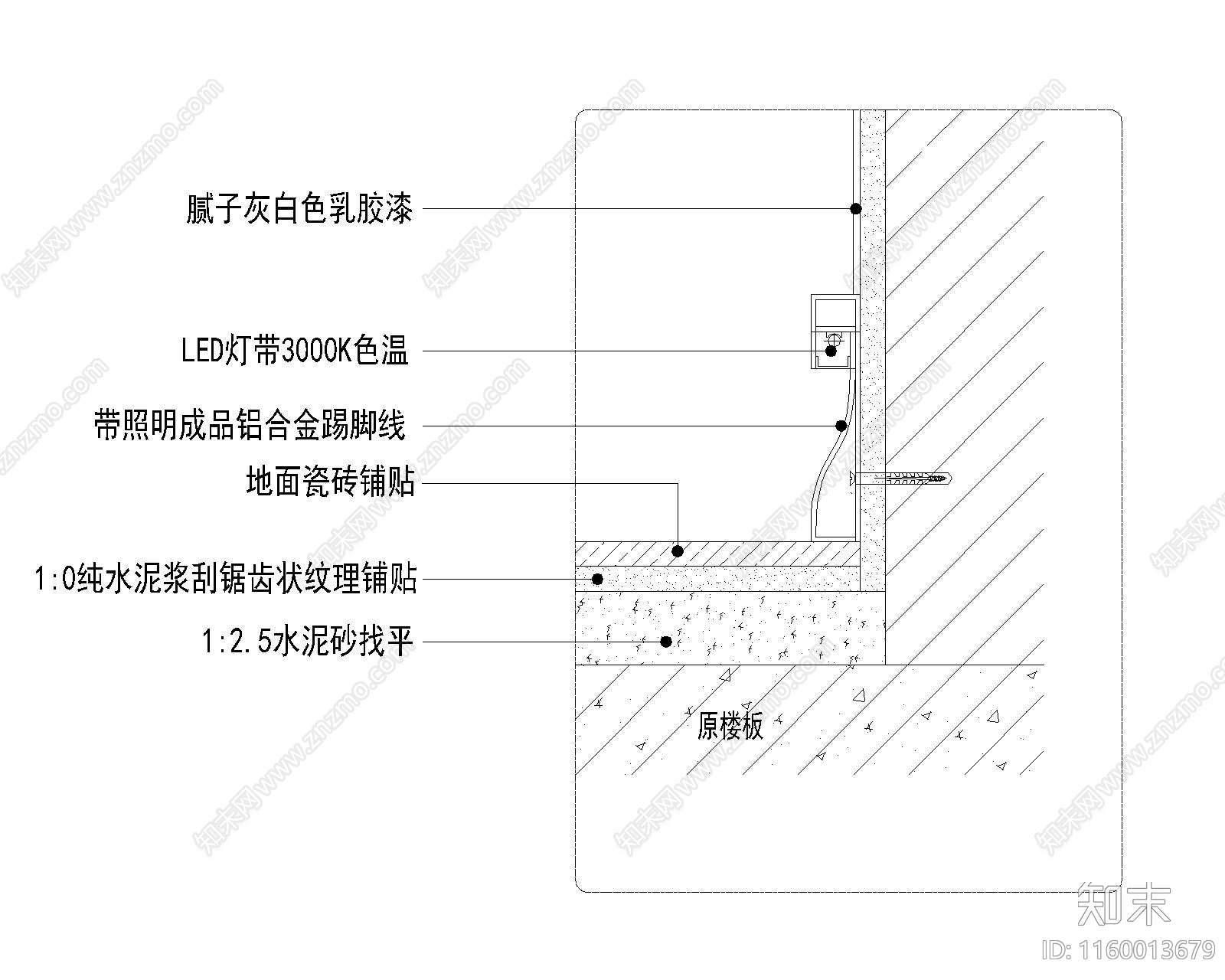 室内踢脚线通用节点大样详图cad施工图下载【ID:1160013679】