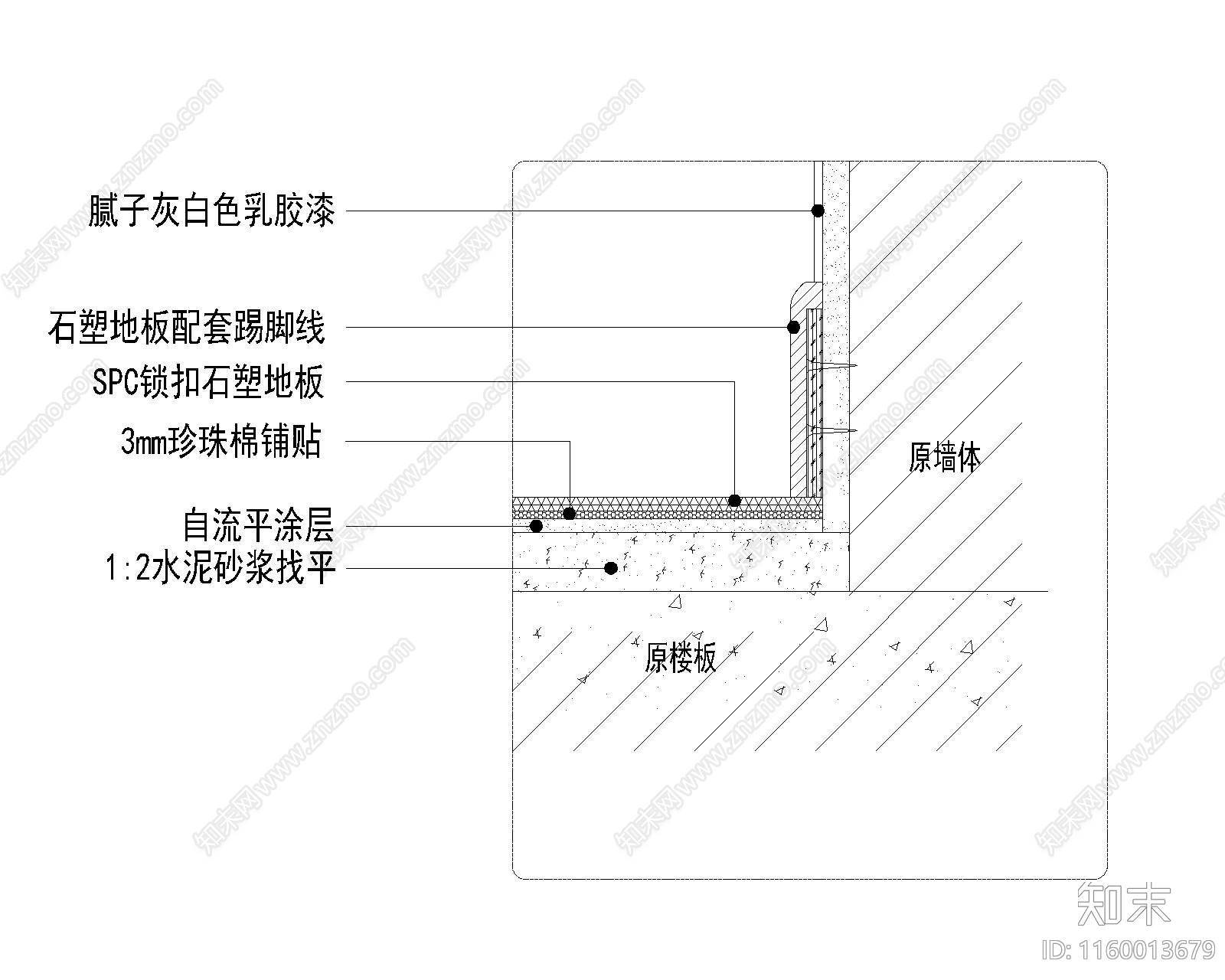 室内踢脚线通用节点大样详图cad施工图下载【ID:1160013679】