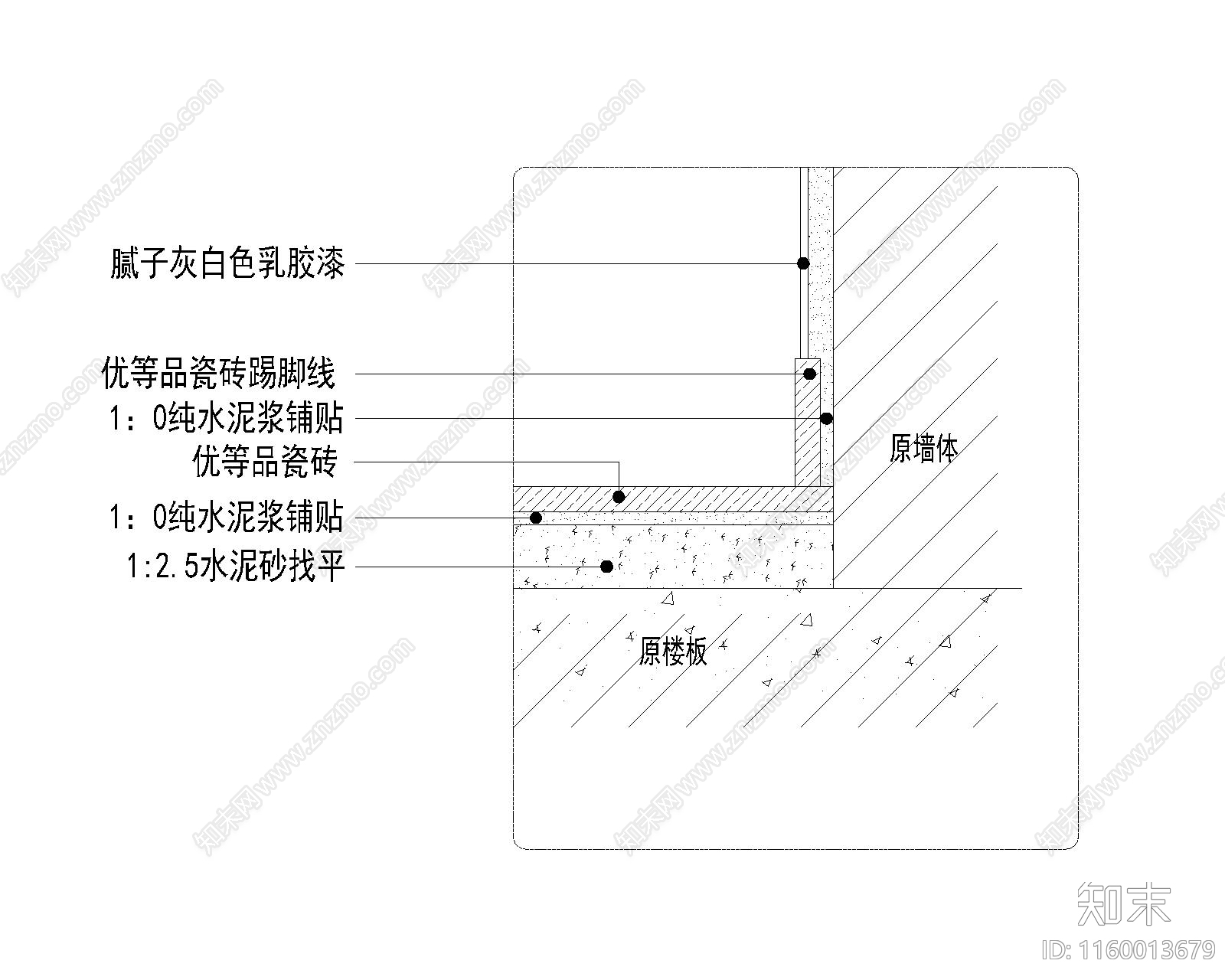 室内踢脚线通用节点大样详图cad施工图下载【ID:1160013679】