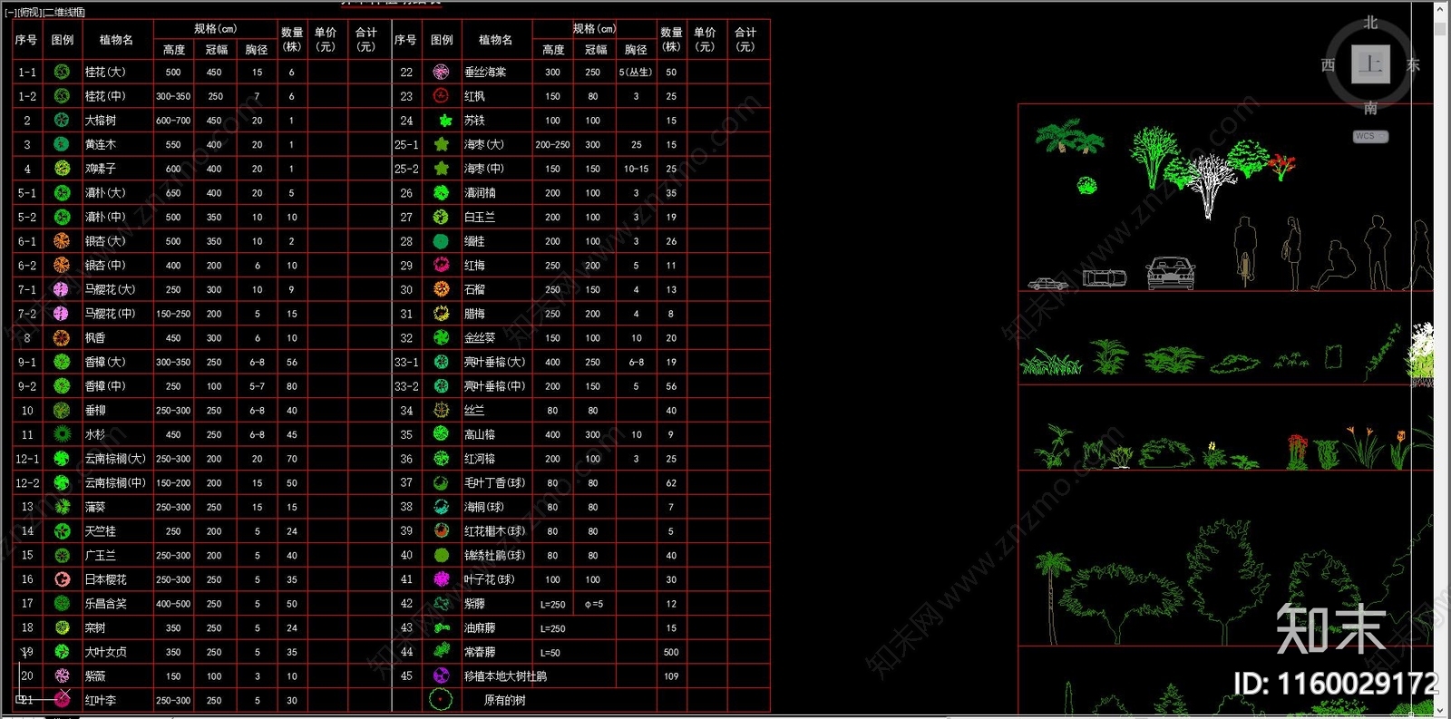 综合植物图库cad施工图下载【ID:1160029172】