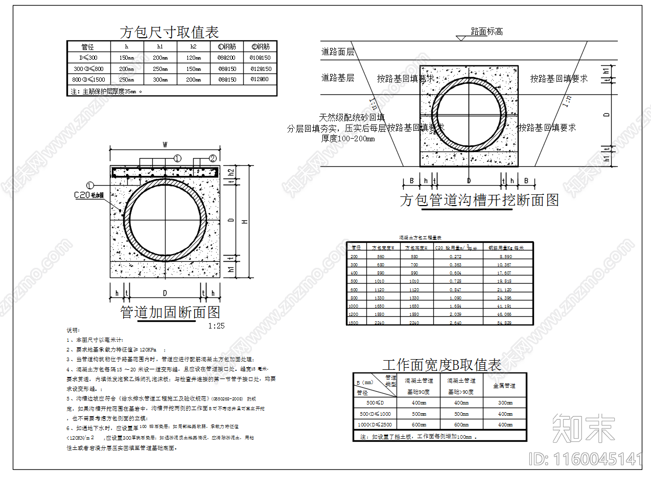 方包管道沟槽开挖加固断面图施工图下载【ID:1160045141】