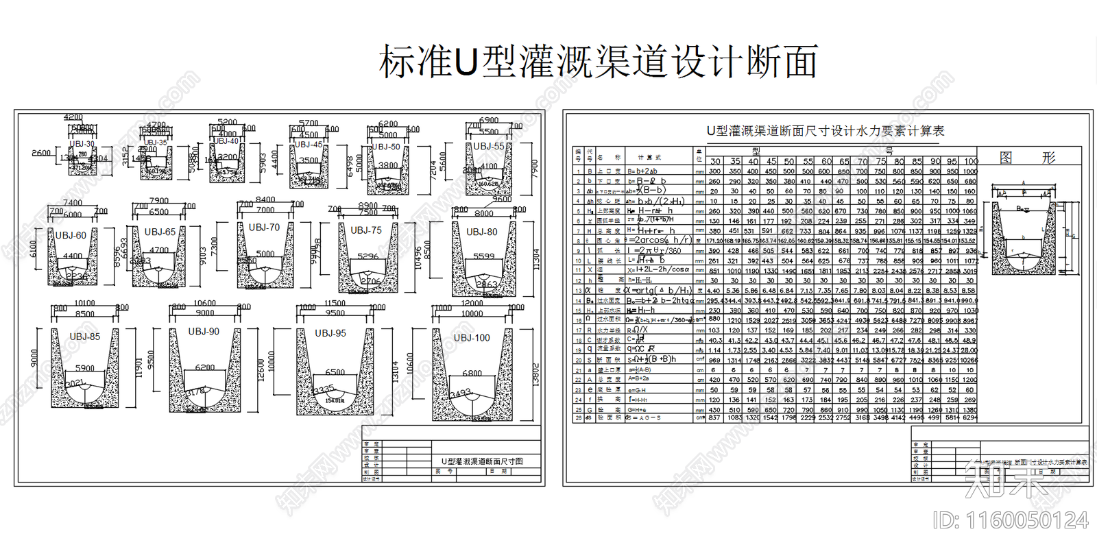 标准U型灌溉渠道设计断面施工图下载【ID:1160050124】