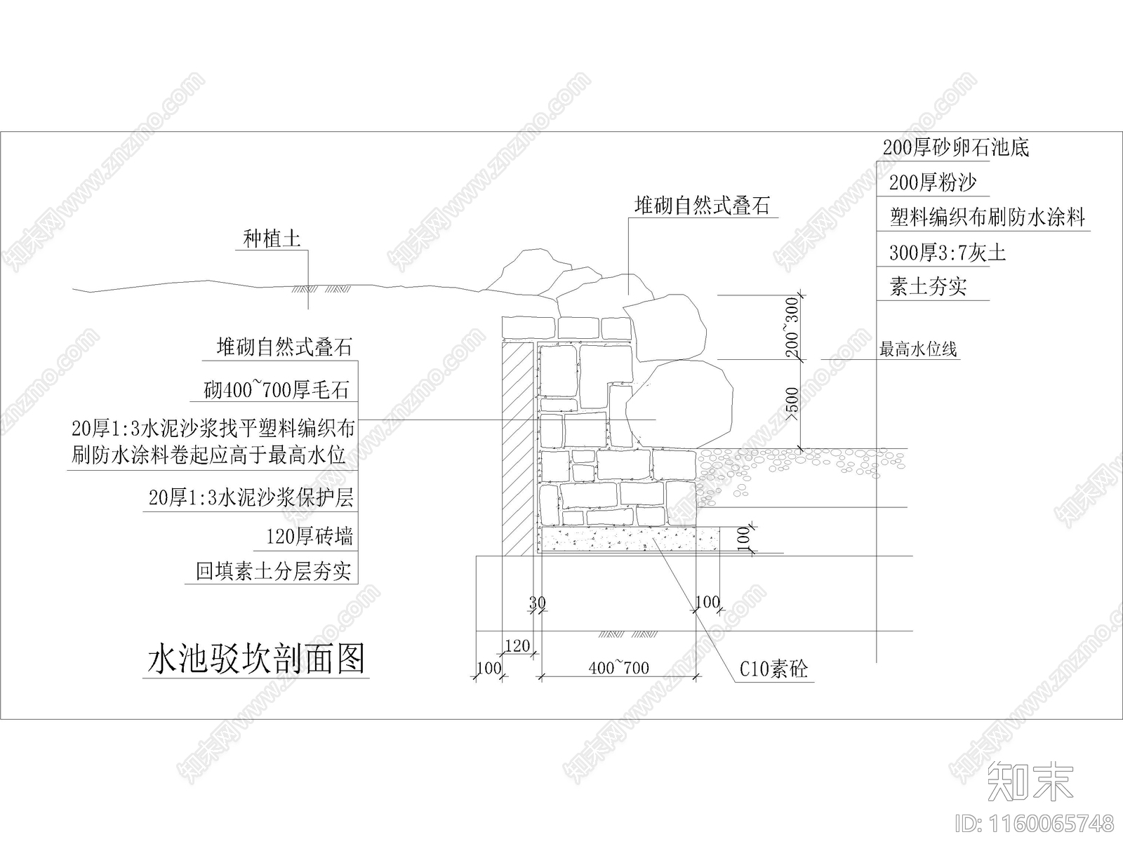 环施07cad施工图下载【ID:1160065748】