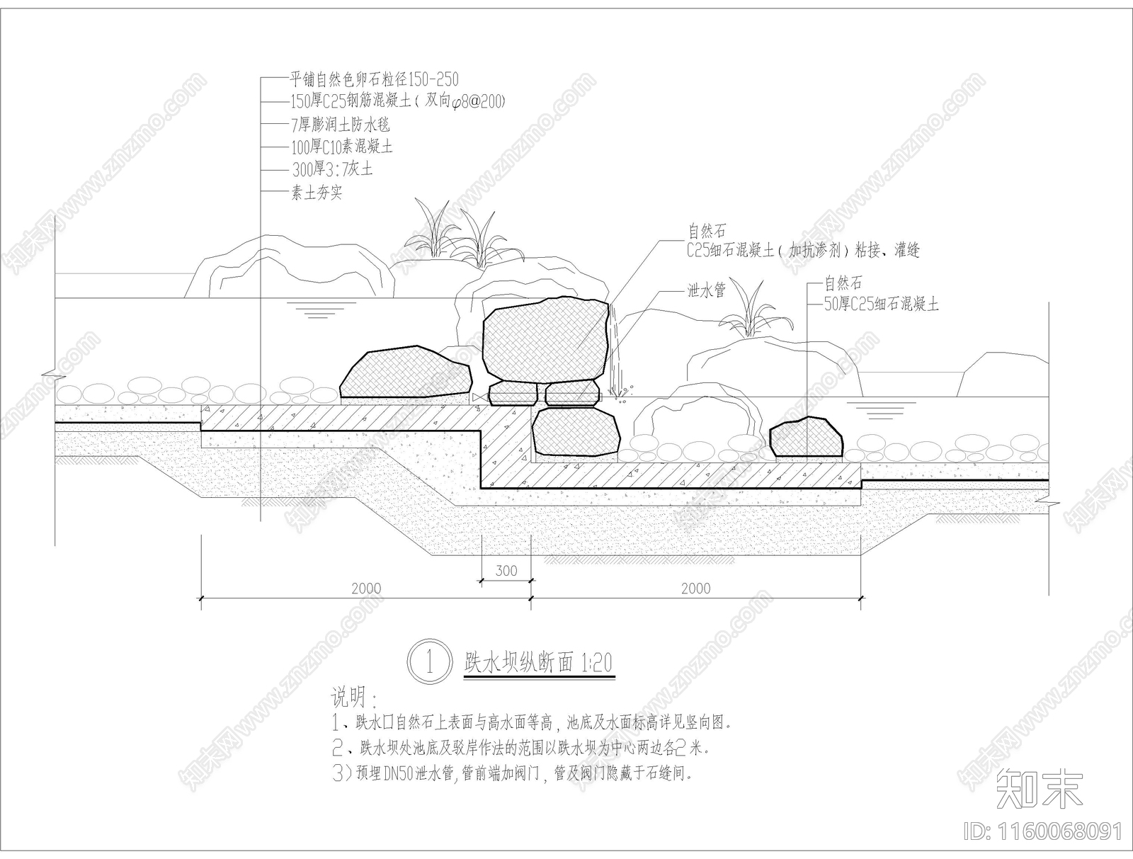 跌水坝纵做法cad施工图下载【ID:1160068091】