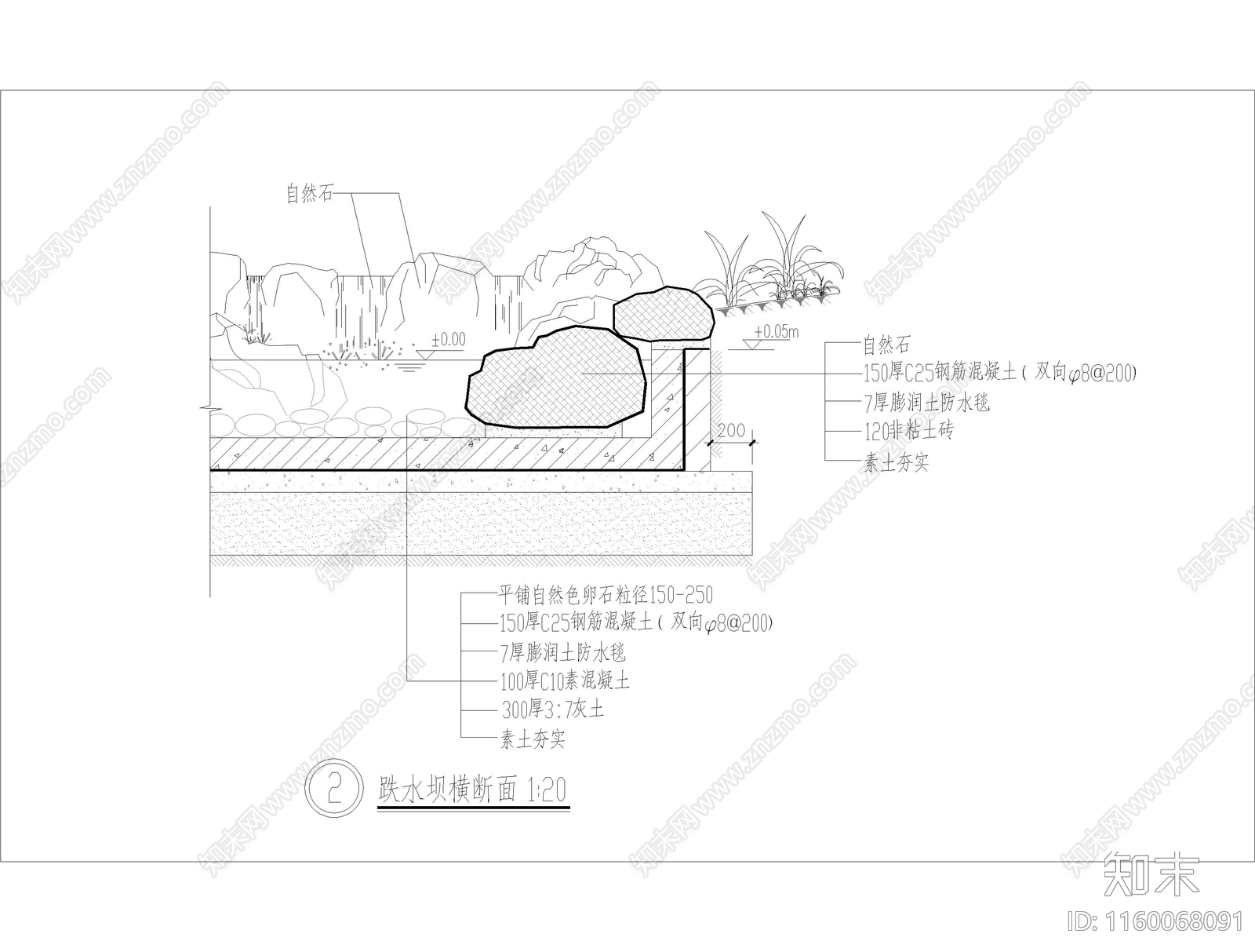 跌水坝纵做法cad施工图下载【ID:1160068091】