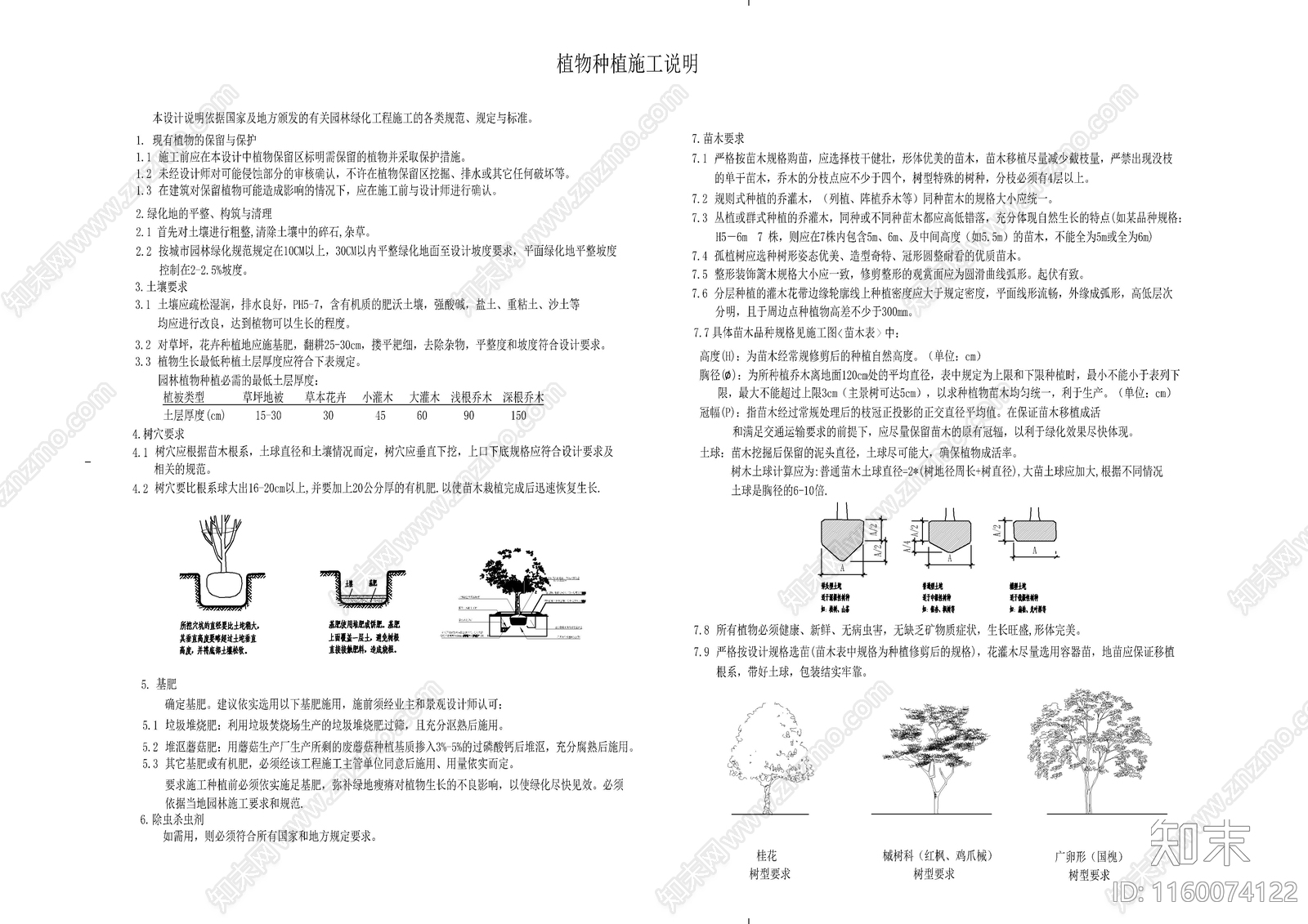 说明加苗木表加选型cad施工图下载【ID:1160074122】