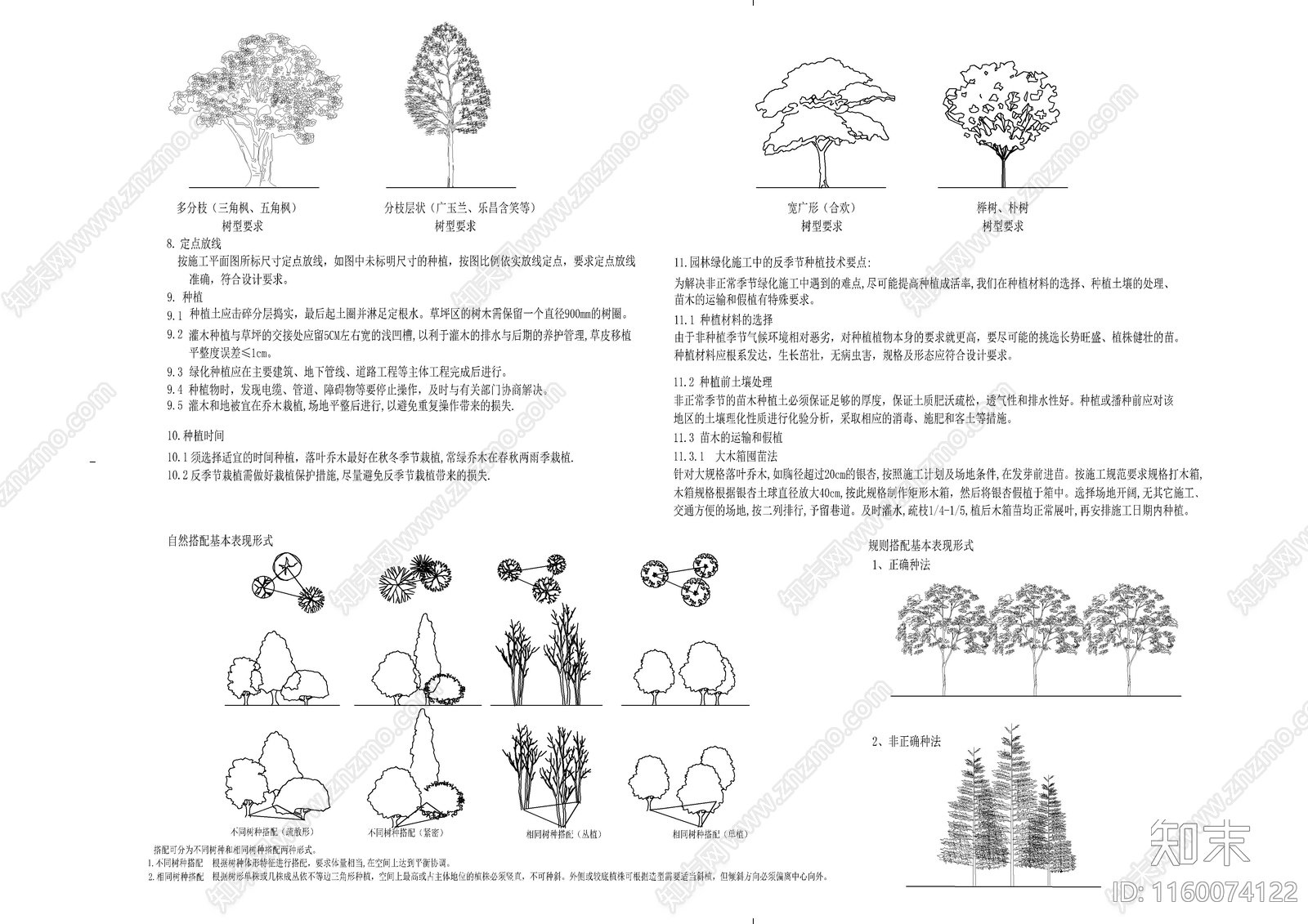 说明加苗木表加选型cad施工图下载【ID:1160074122】