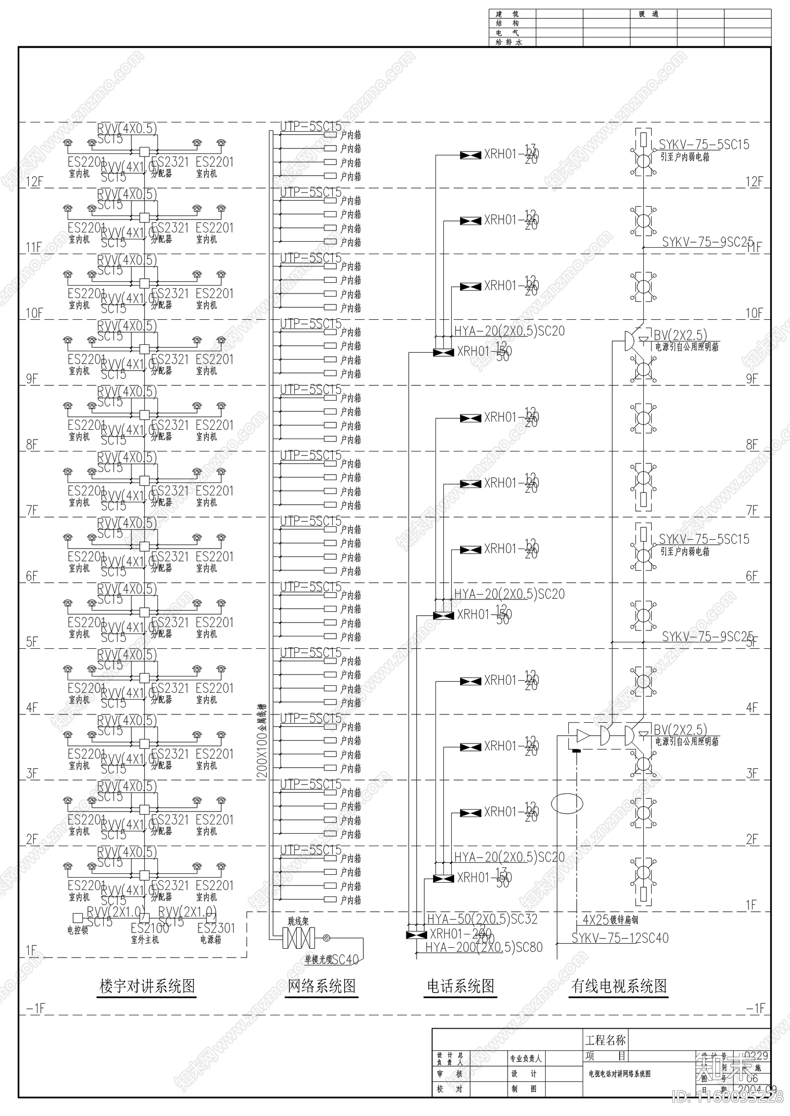 十二层住宅楼全套电气图纸cad施工图下载【ID:1160095228】