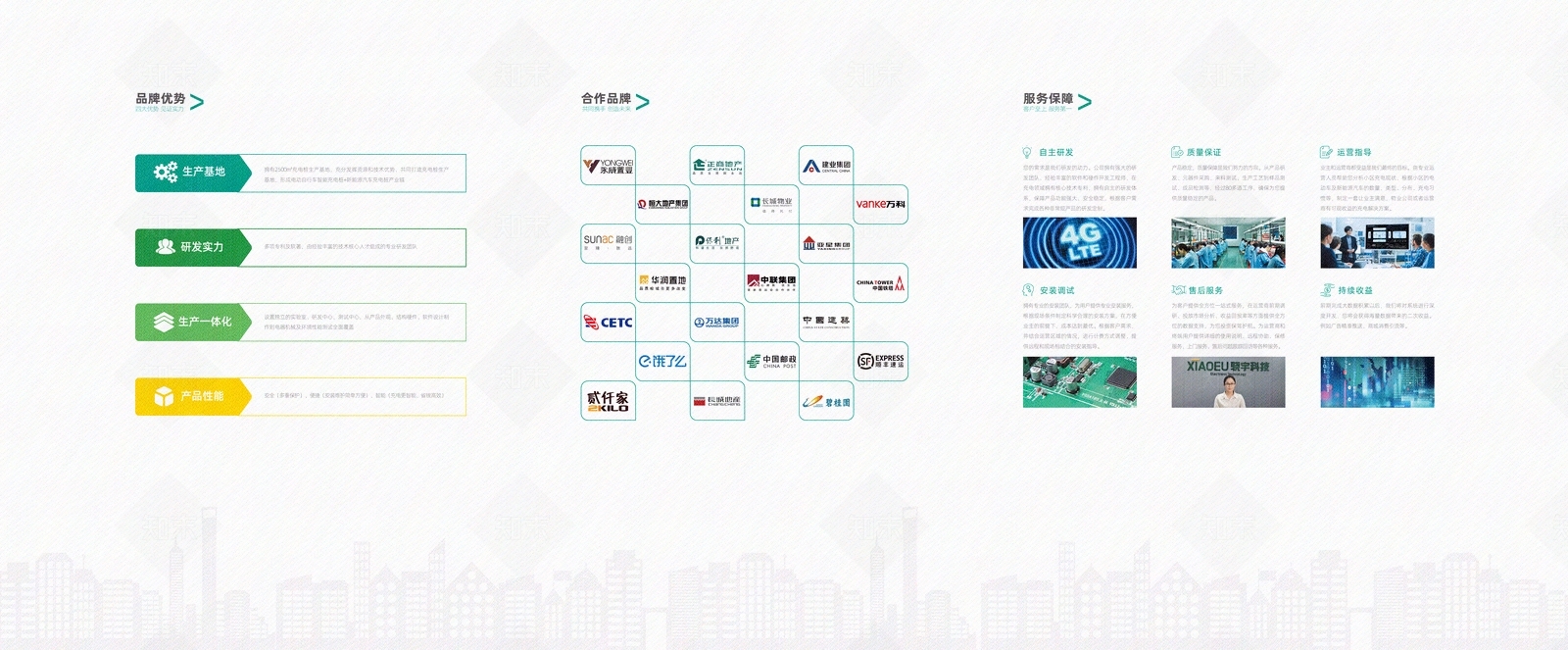 现代企业展厅文化墙贴图下载【ID:1160102821】