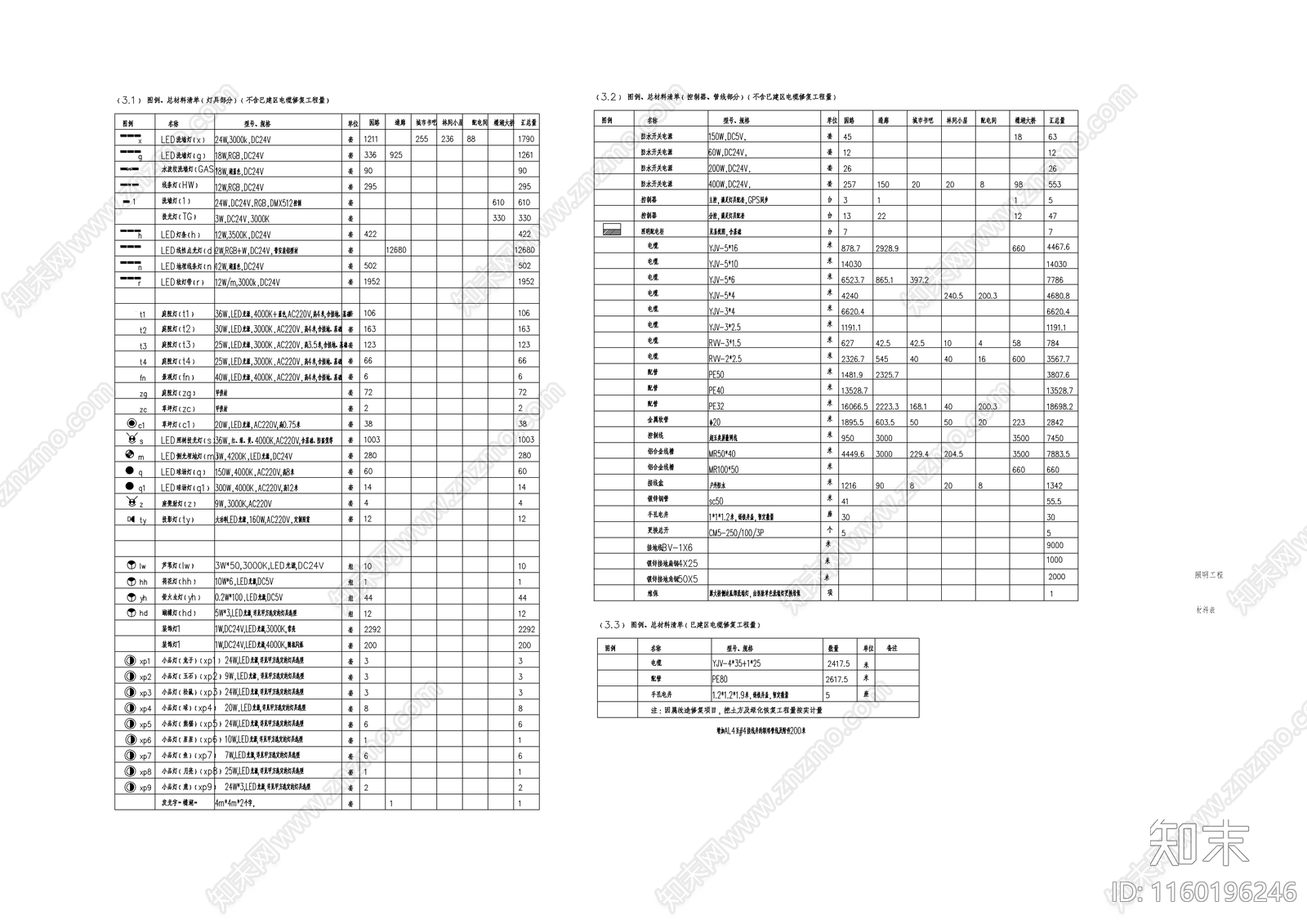 某地区公园亮化及地库配电工程图详图施工图下载【ID:1160196246】