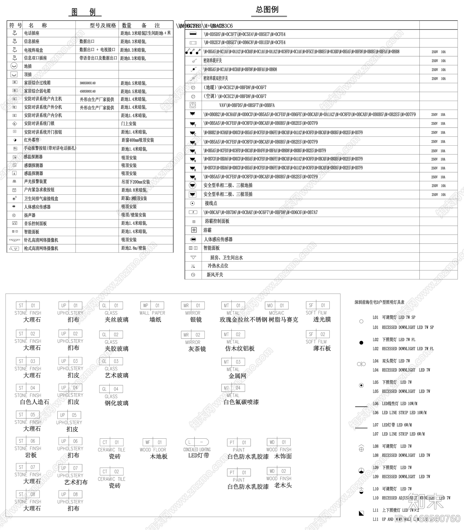 家装图层说明线型表图例施工图下载【ID:1160500760】