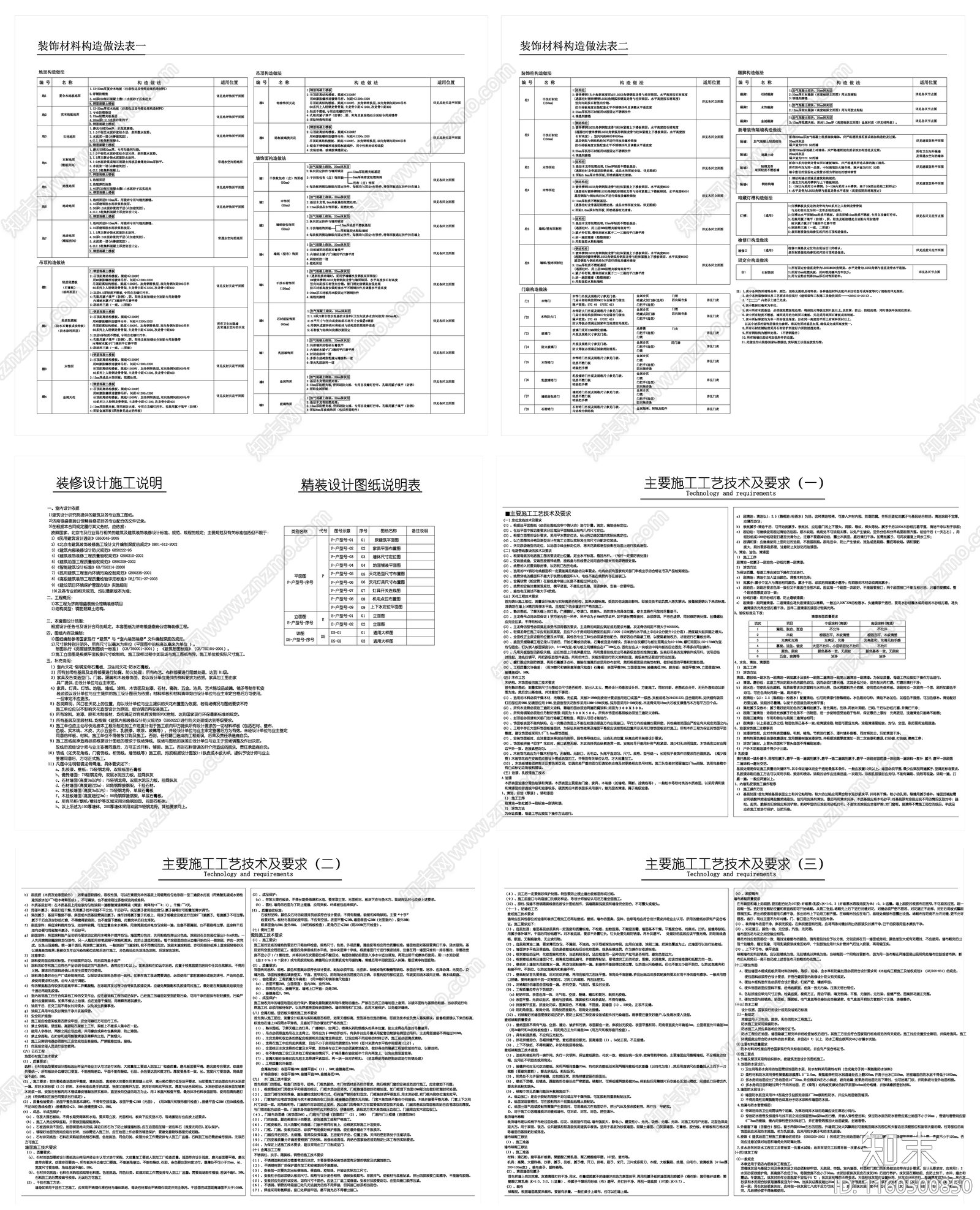 家装装修施工说明要点材料表电气说明工艺要求目录素材施工图下载【ID:1160500850】