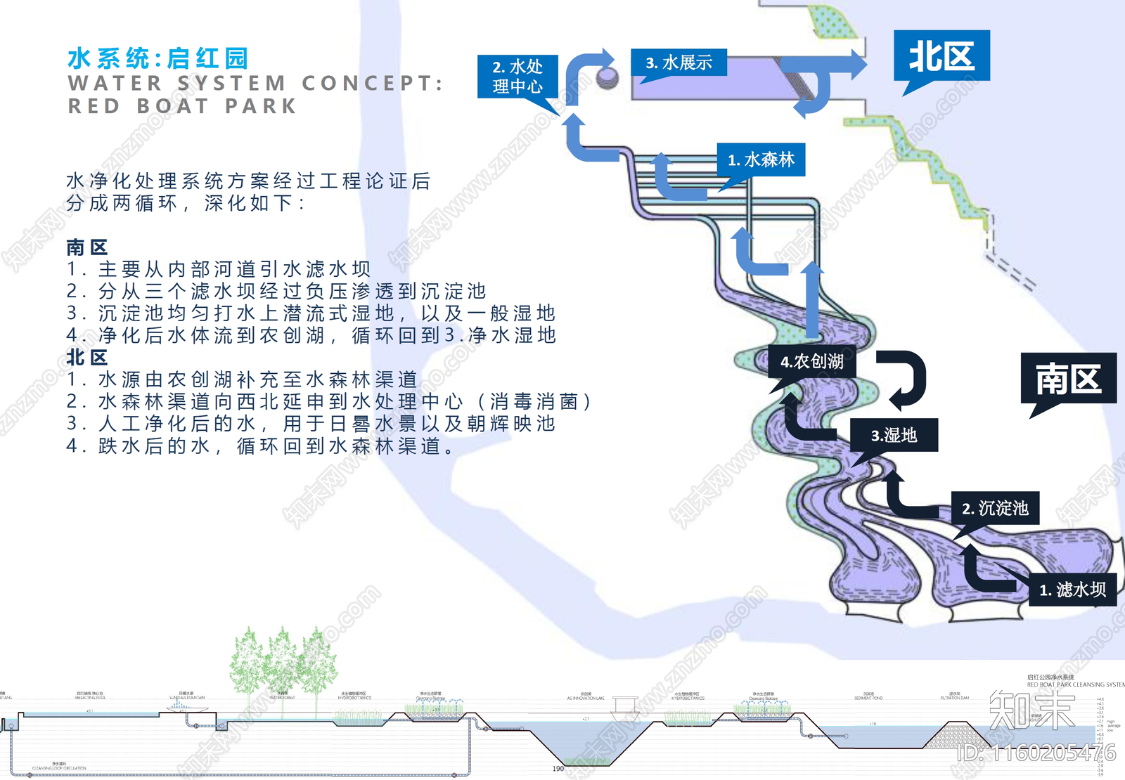 嘉兴滨水海绵城市污水净化生态驳坎专项下载【ID:1160205476】